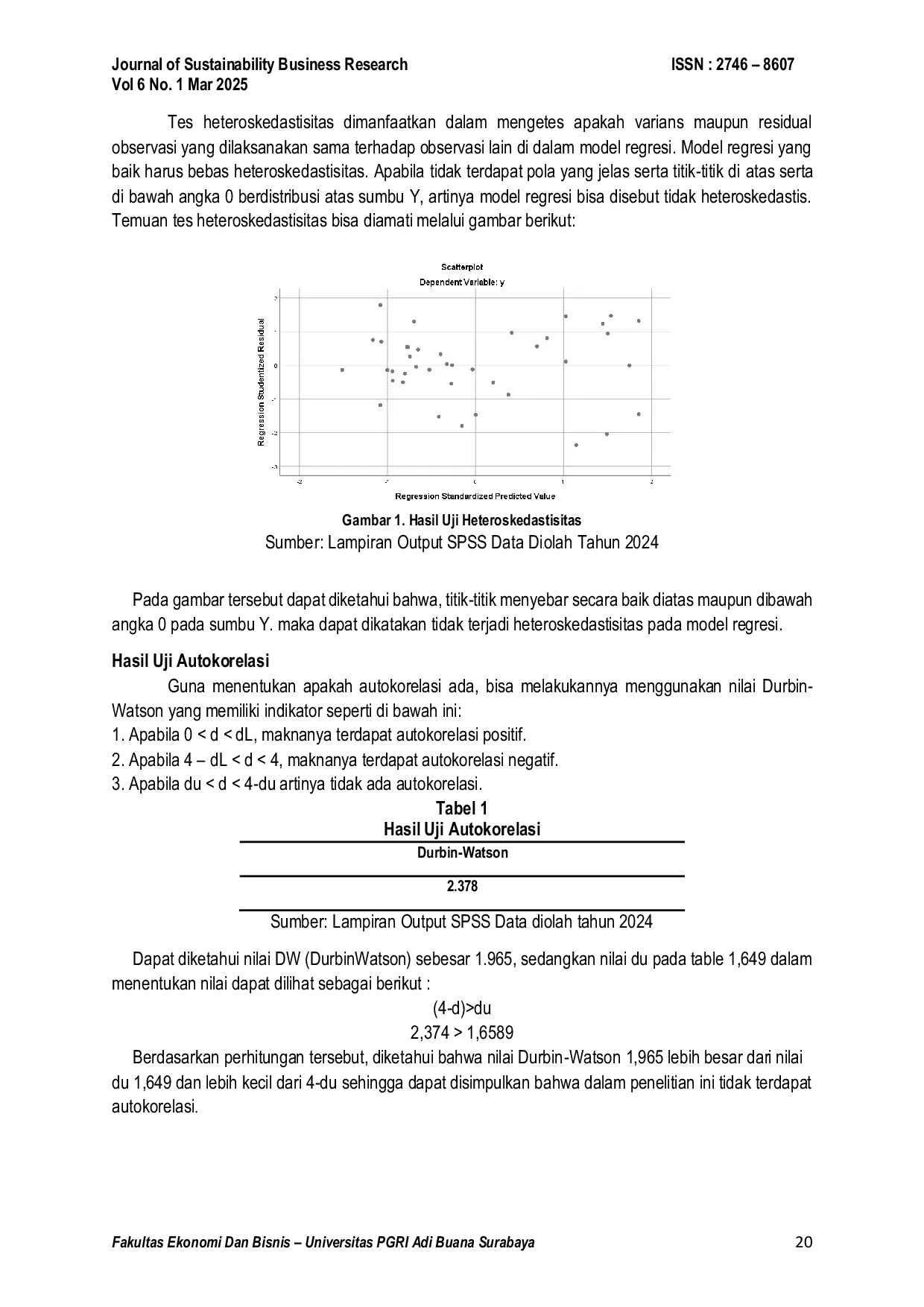 JURIS Pengaruh Motivasi dan Kedisiplinan terhadap Kinerja Karyawan PT Nusa Dua Surabaya