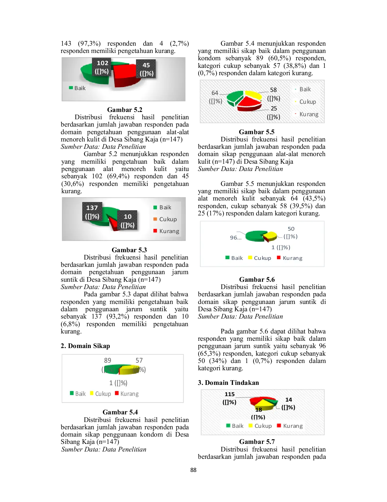 JURIS Perilaku Laki Laki Usia 15 19 Tahun Dalam Pencegahan Penularan HIV AIDS Di Desa Sibang Kaja Kecamatan Abiansemal Kabupaten Badung