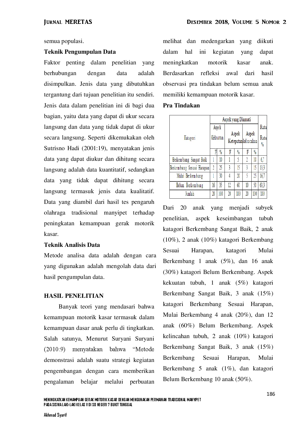 juris Meningkatkan Kemampuan Gerak Motorik Kasar Dengan Menggunakan Permainan Tradisional Manyipet Pada Siswa Laki Laki Kelas V di SD Negeri 7 Bukit Tunggal