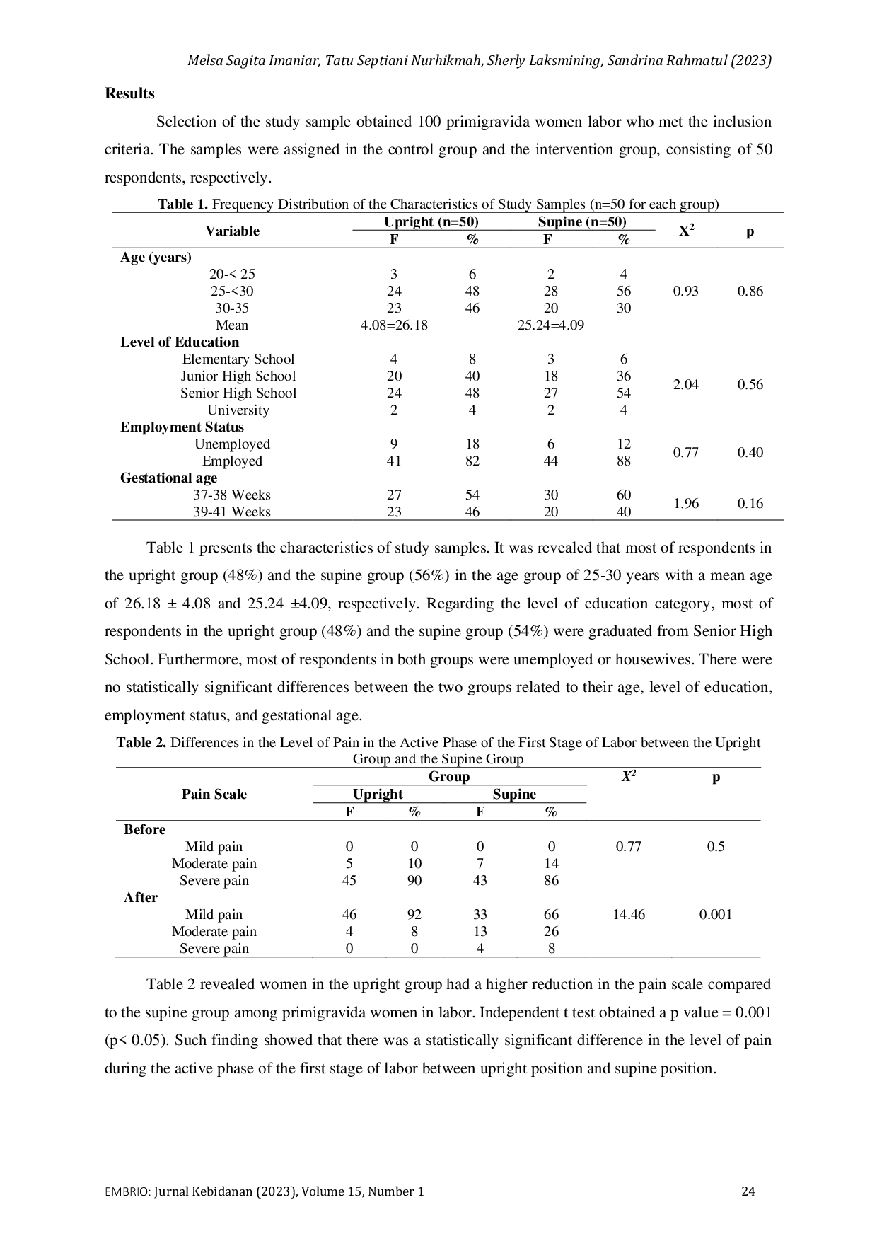 JURIS Effect of Upright Position on Pain and Duration of the Active Phase of the First Stage of Labor among Women in Labor in the Work Area of Tasikmalaya TPMB