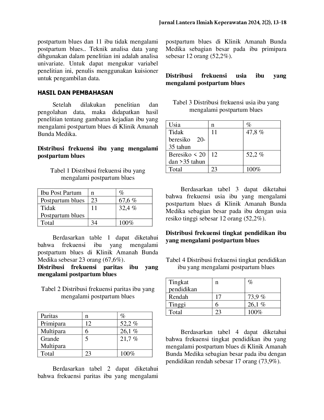 JURIS Karakteristik Ibu yang Mengalami Postpartum Blues