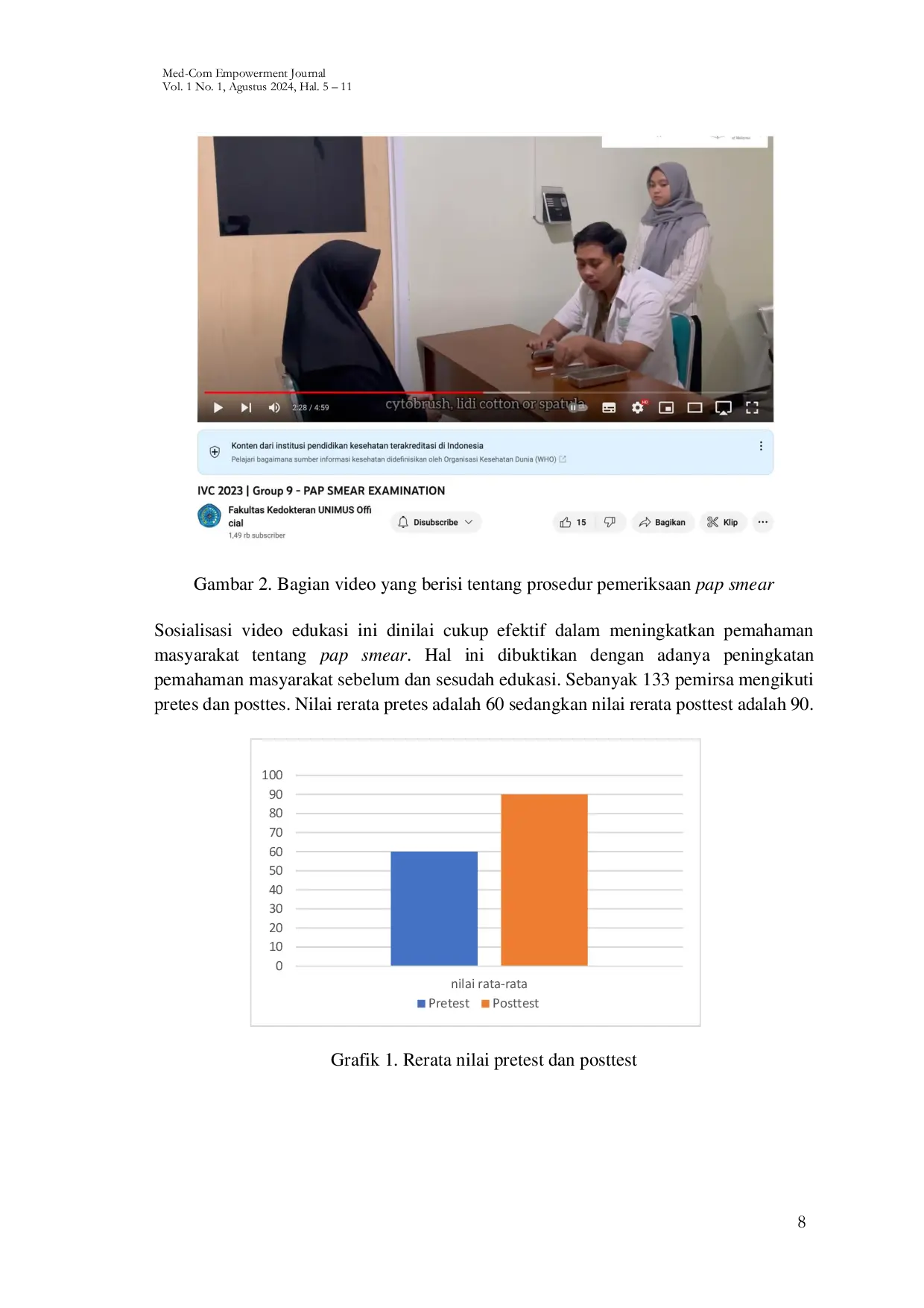 JURIS Edukasi Seputar Pap Smear Melalui Media Audiovisual