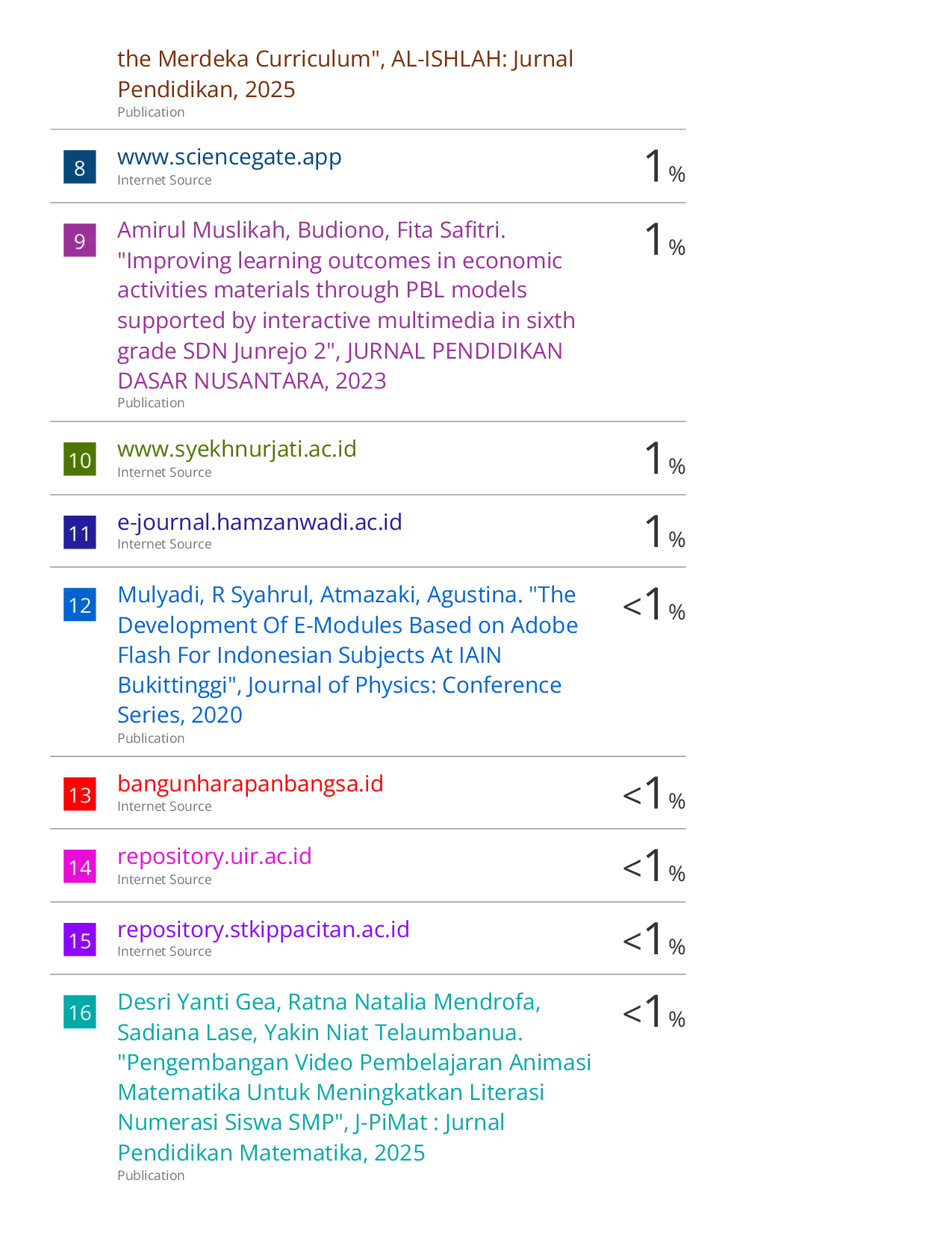 JURIS Development of Mathematics Learning Media on Build Flat Side Space Using Smart Apps Creator