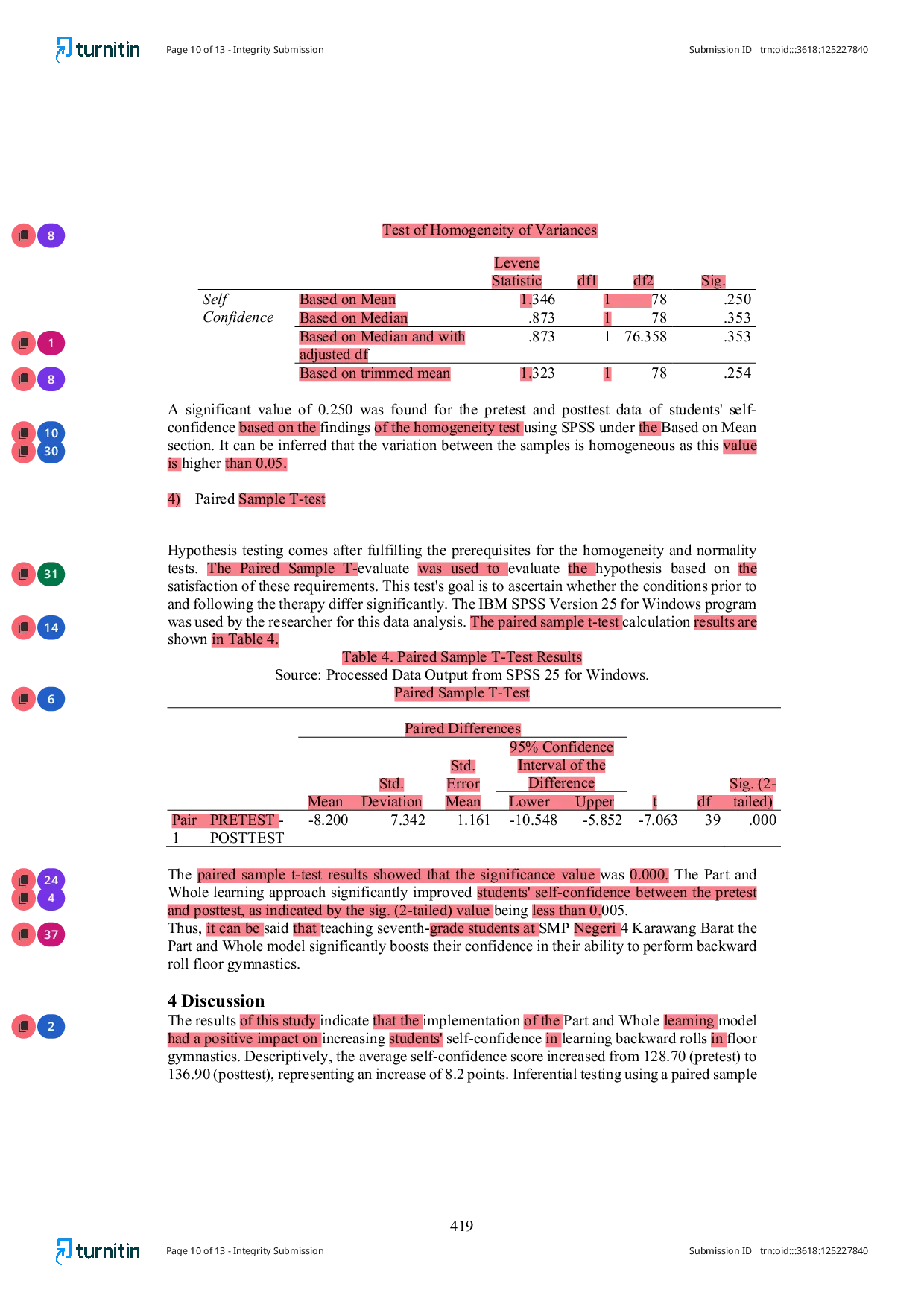 JURIS The Effect Of Part And Whole Learning Model On Increasing Self Confidence In Learning Backward Roll Floor Gymnastics Of Students Of Class VII SMPN 4 Karawang Barat