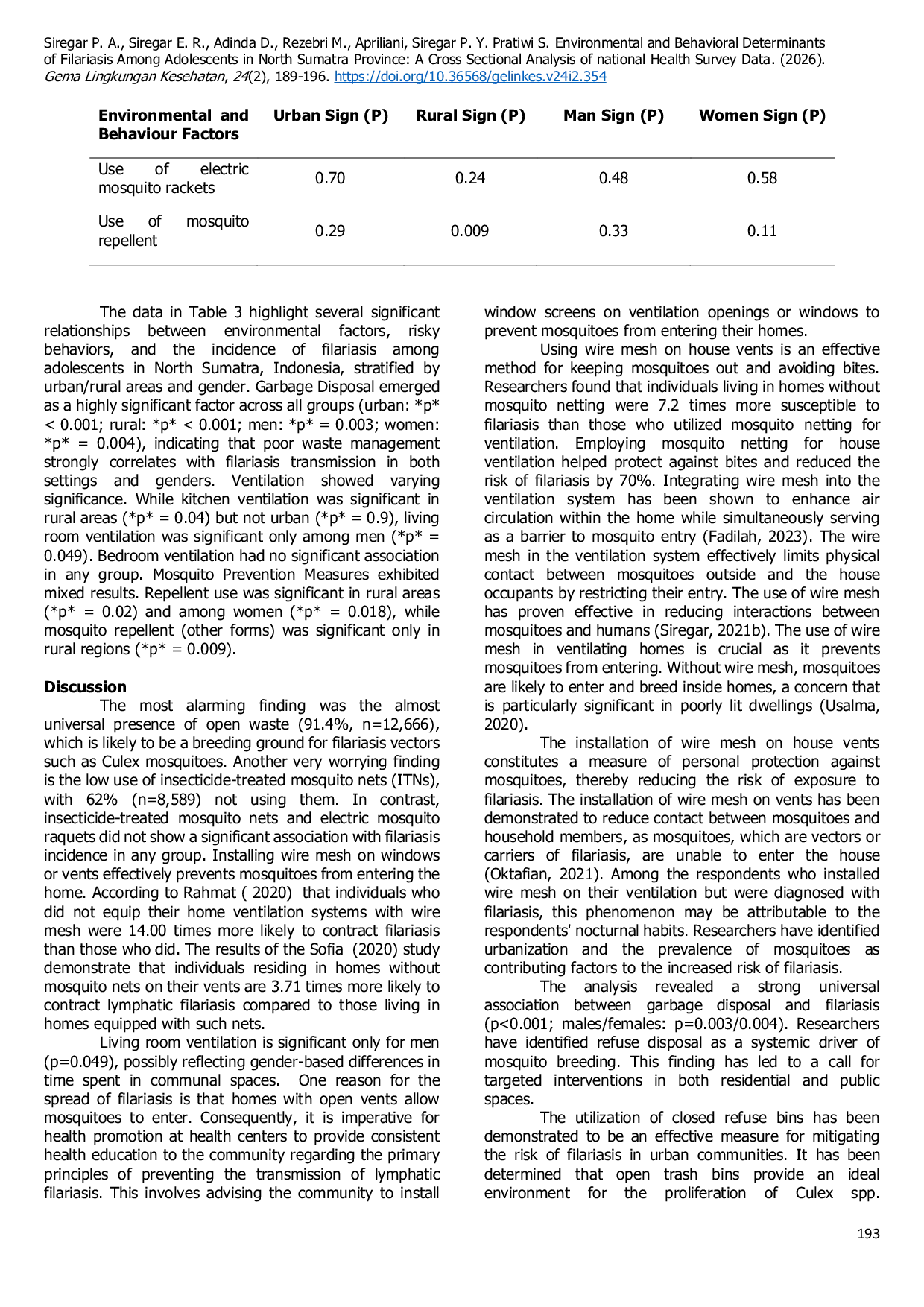 JURIS Environmental and Behavioral Determinants of Filariasis Among Adolescents in North Sumatra Province A Cross Sectional Analysis of National Health Survey Data