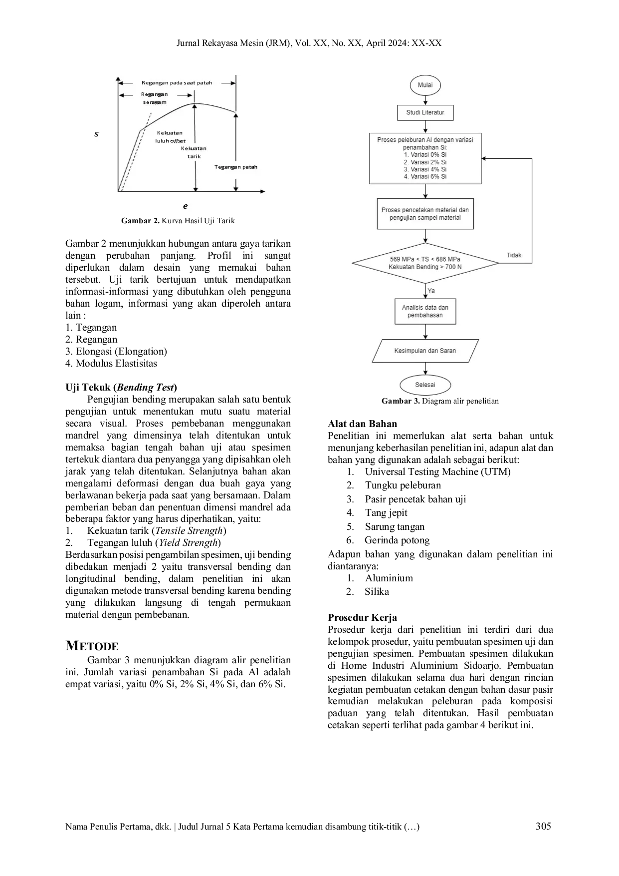 JURIS Studi Eksperimen Variasi Paduan Al Si pada Rangka Urban Diesel KMHE