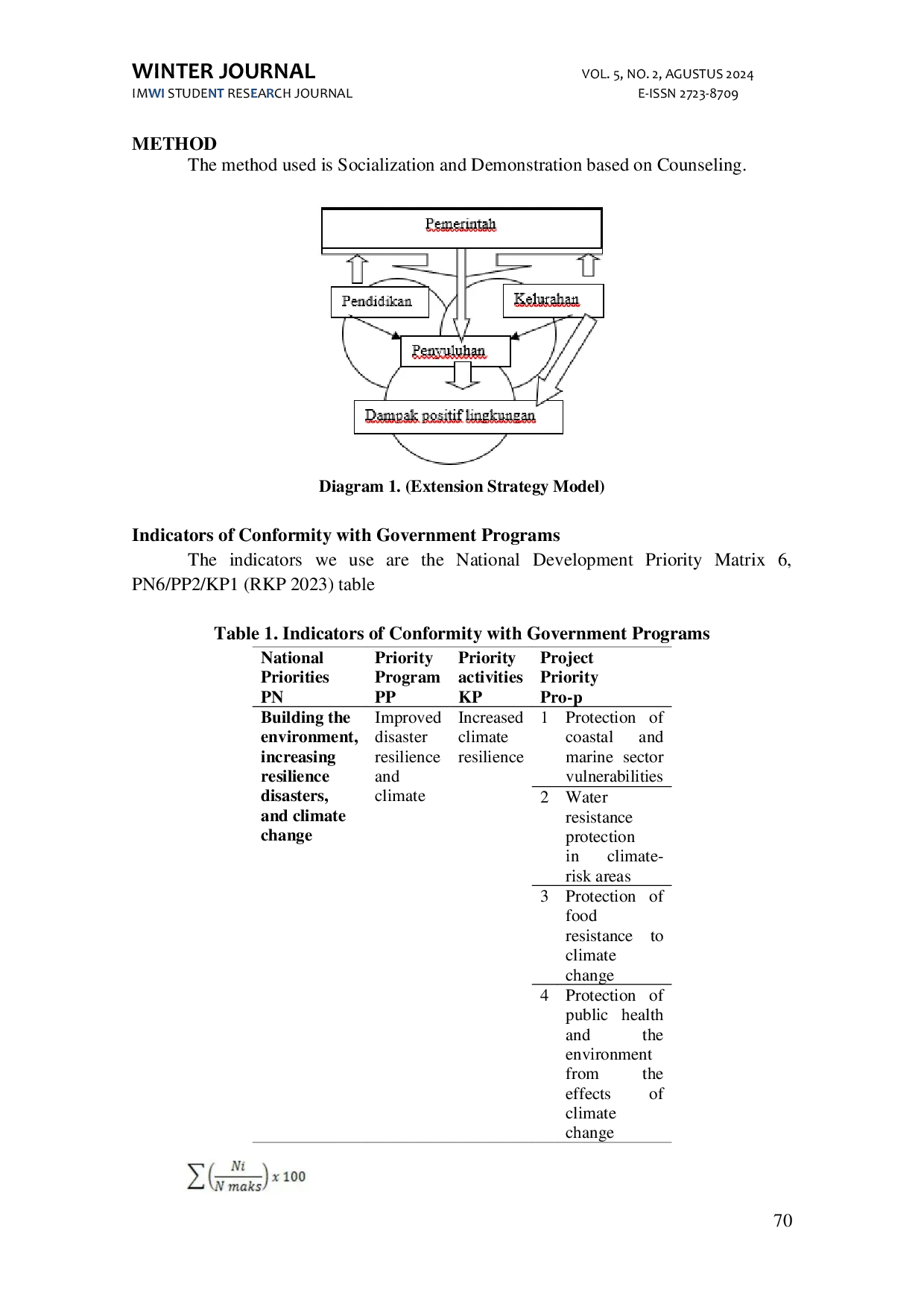 JURIS Climate Village Based On Mitigation And Adaptation With Tri Hita Karana Philosophy In Banyuasri Village