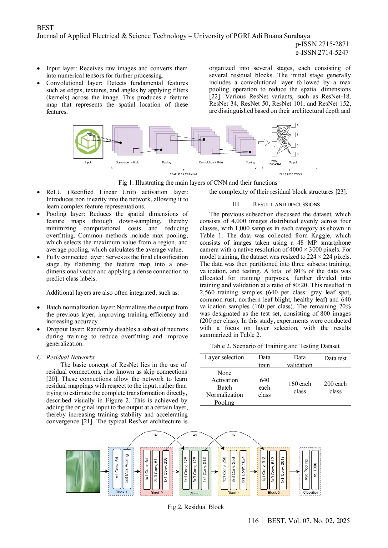 JURIS Integration of Concatenated Deep Learning Models with ResNet Backbone for Automated Corn Leaf Disease Identification
