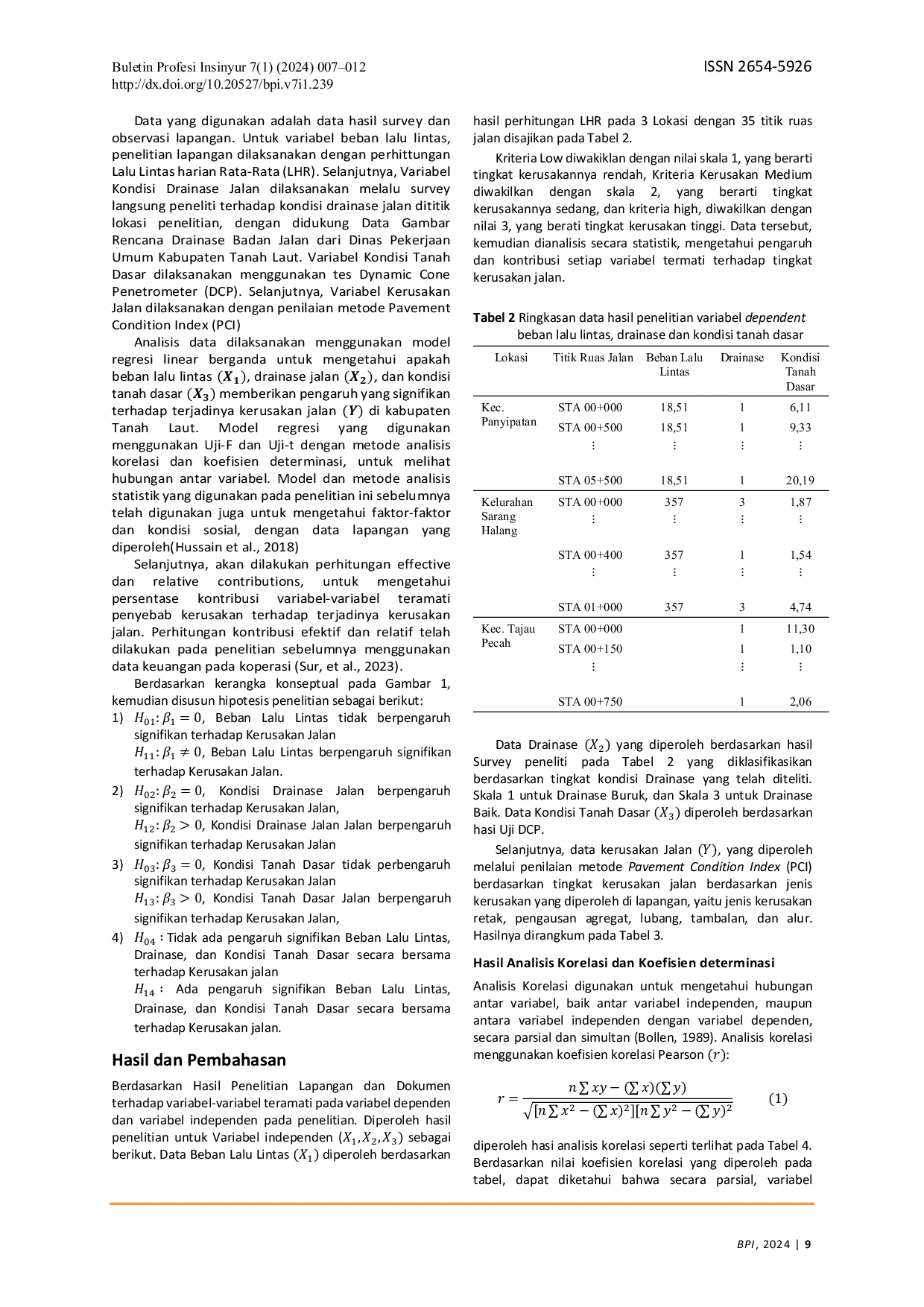 JURIS Kajian Statistik Kontribusi Beban Lalu Lintas Drainase Jalan dan Kondisi Tanah Dasar terhadap Kerusakan Jalan di Kabupaten Tanah Laut