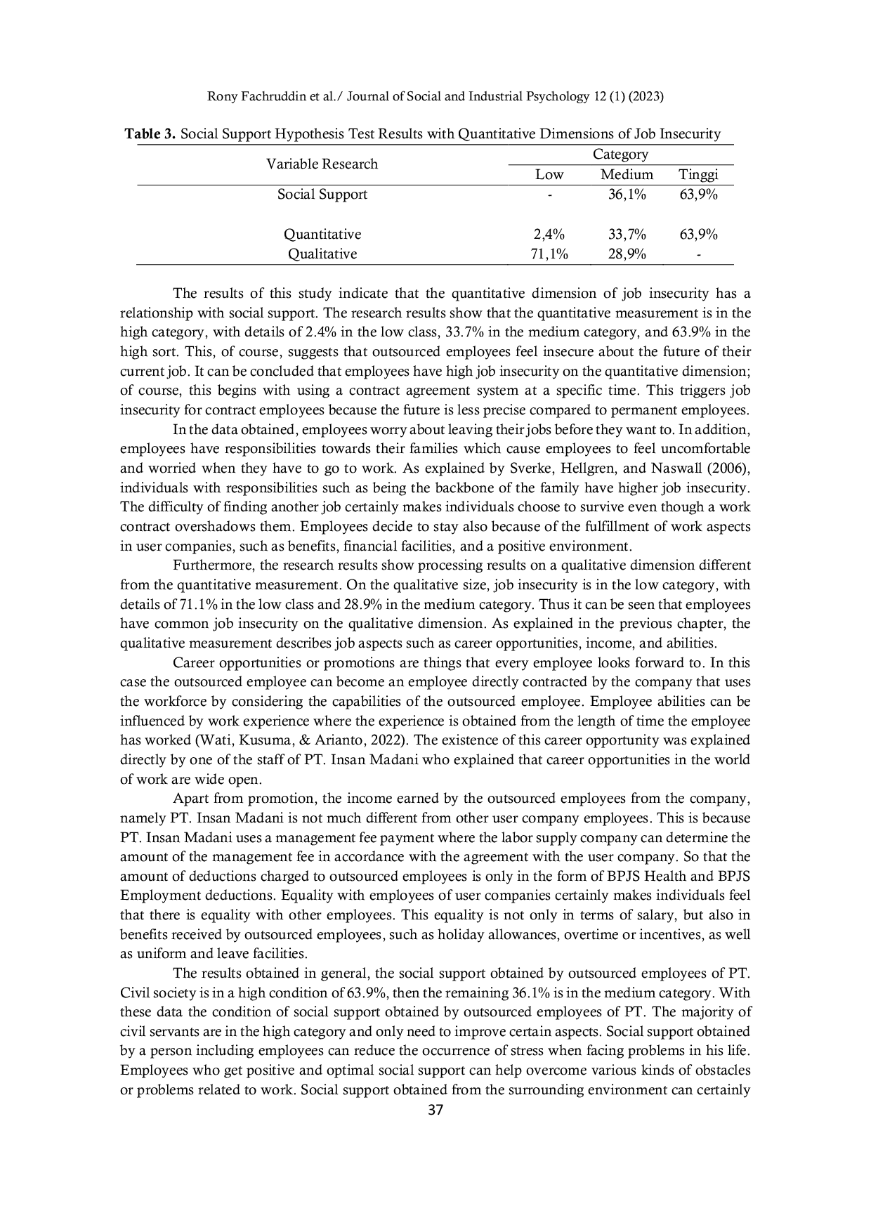 JURIS Social Support and Job Insecurity in Outsourced Employees