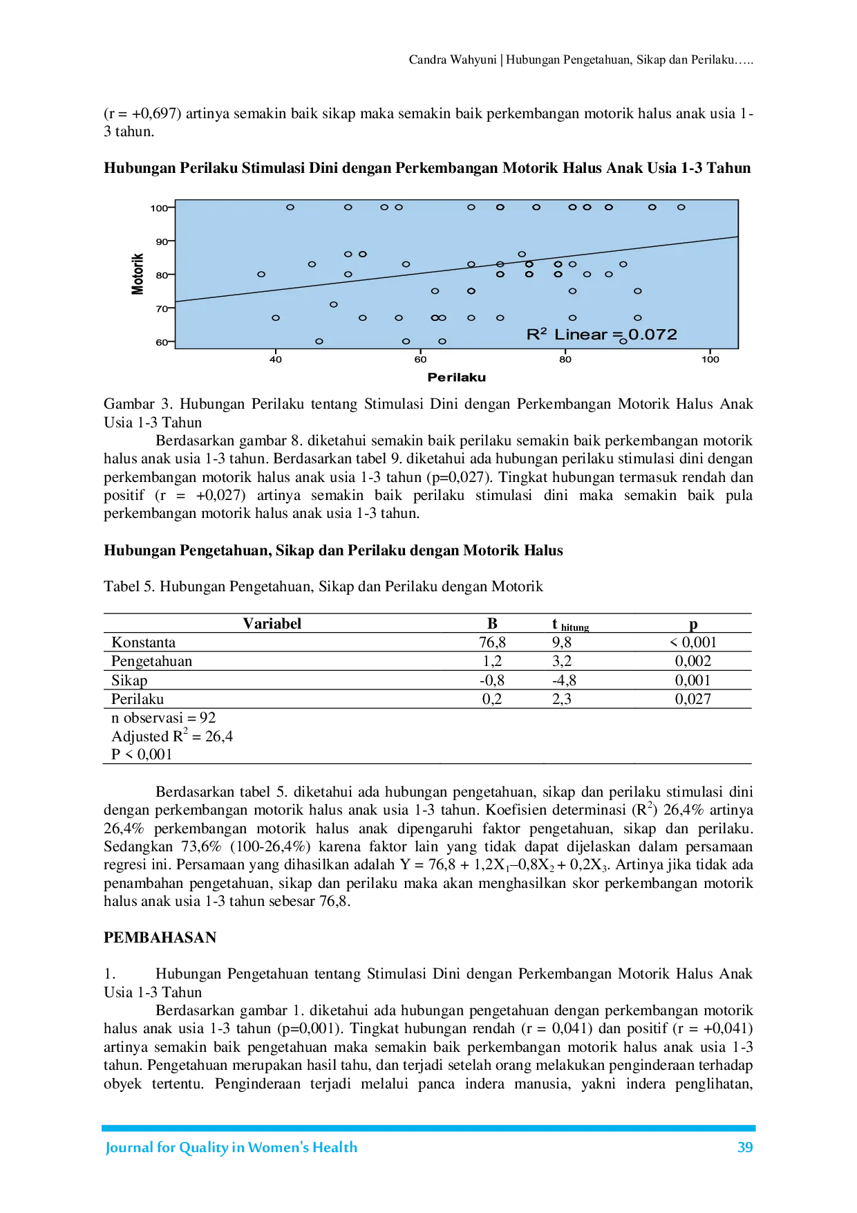 JURIS Hubungan Pengetahuan Sikap dan Perilaku tentang Stimulasi Dini dengan Perkembangan Motorik Halus Anak Usia 1 3 Tahun di Kelurahan Balowerti Kota Kediri
