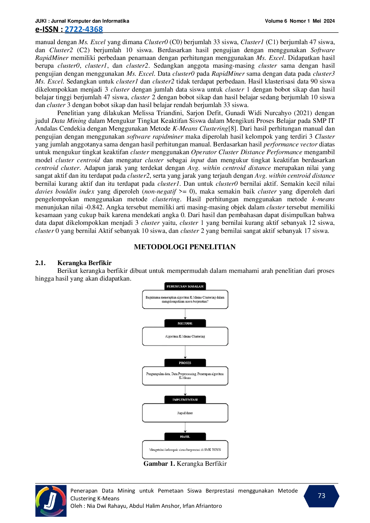 JURIS Penerapan Data Mining untuk Pemetaan Siswa Berprestasi menggunakan Metode Clustering K Means