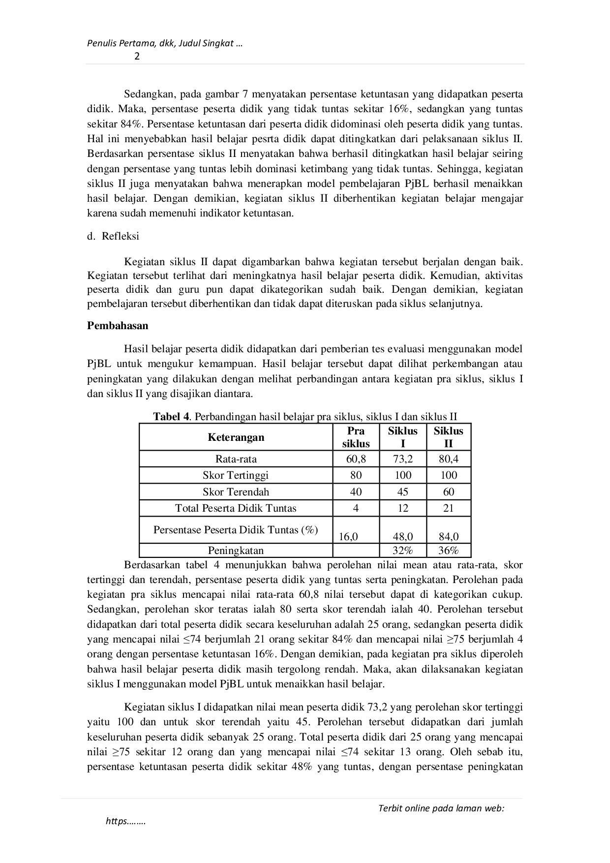 JURIS Penerapan Model Pembelajaran Project Based Learning untuk Meningkatkan Hasil Belajar Peserta Didik pada Materi Komposisi Fungsi