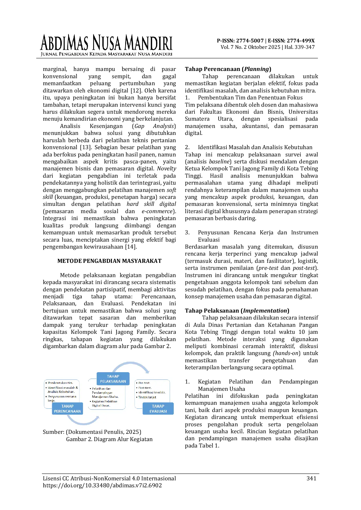 JURIS PENGEMBANGAN KEWIRAUSAHAAN KELOMPOK TANI JAGONG FAMILY MELALUI PELATIHAN MANAJEMEN USAHA DAN PEMASARAN ONLINE
