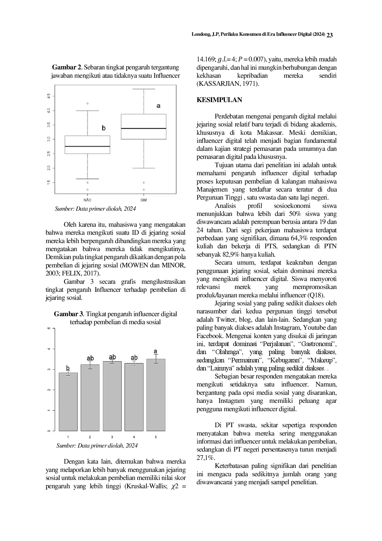 JURIS Perilaku Konsumen di Era Influencer Digital