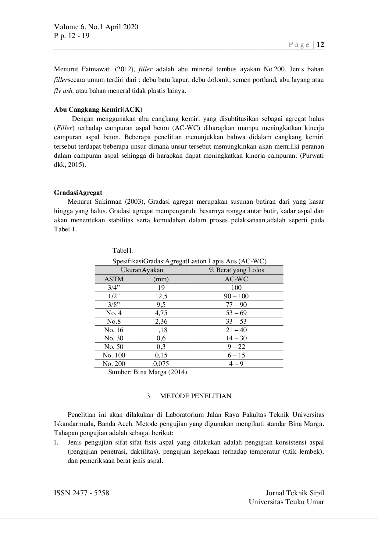 JURIS Pengaruh Abu Cangkang Kemiri Sebagai Substitusi Agregat Halus Filler Terhadap Campuran Lapisan AC WC