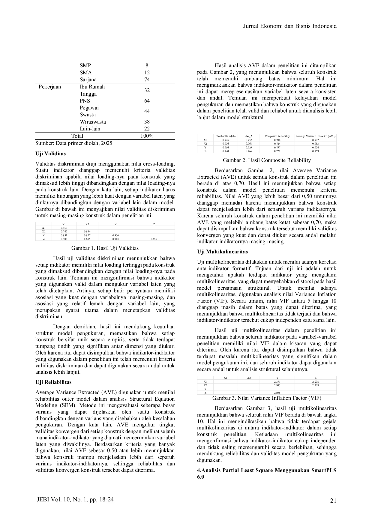 JURIS Financial Literacy and Hedonism on Financial Behavior The Mediating Role of Locus of Control