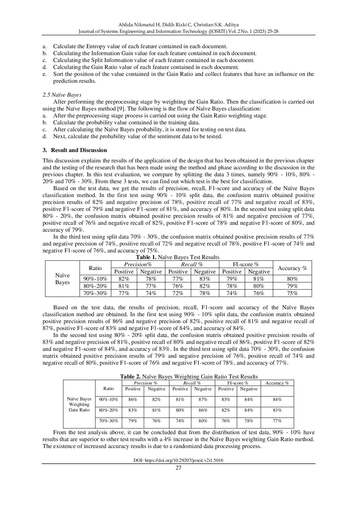 JURIS Classification of Bullying Comments on YouTube Streamer Comment Sections Using Na ve Bayes Classification