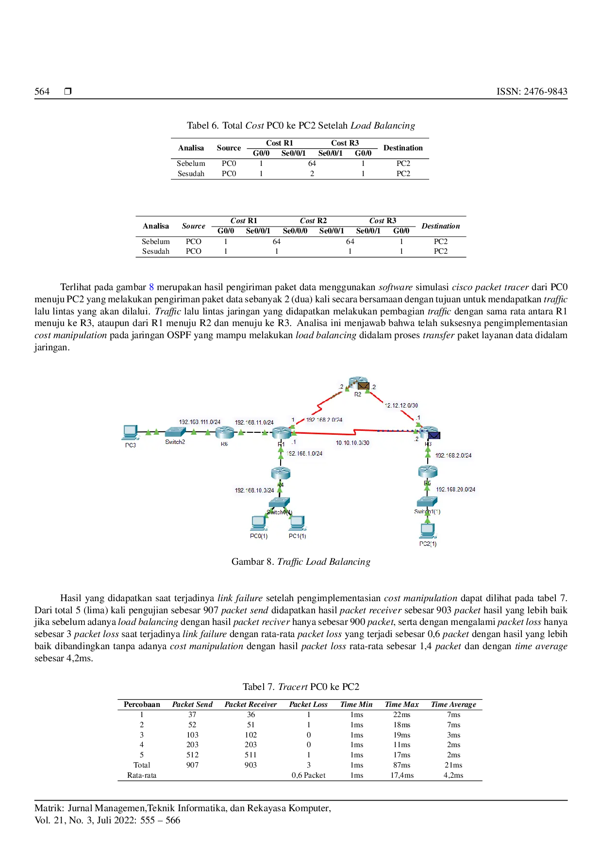 JURIS Analisis Performa Open Shortest Path First Load Balancing dengan Metode Cost Manipulation