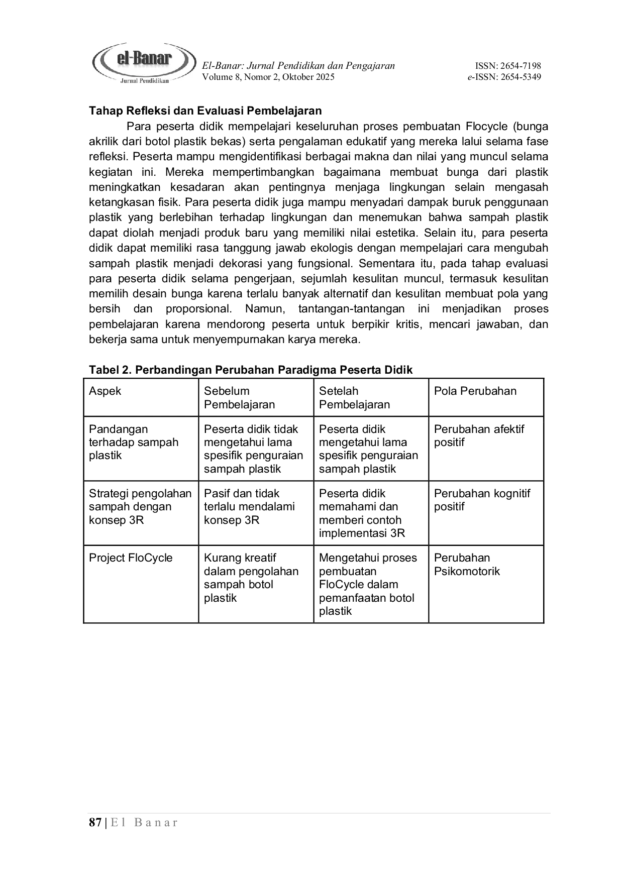 JURIS Flocycle Project Mengubah Sampah Botol Plastik Menjadi Simbol Kesadaran Ekologis Peserta Didik