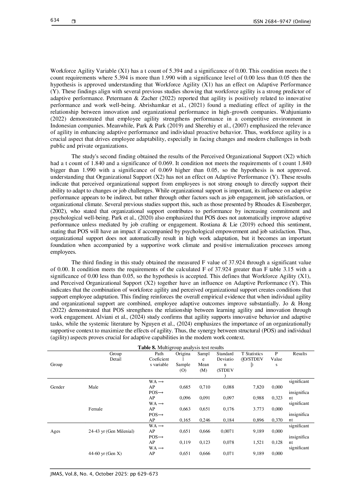JURIS The Influence of Workforce Agility and Perceived Organizational Support on Adaptive Performance at Public Organizations Manpower Sector