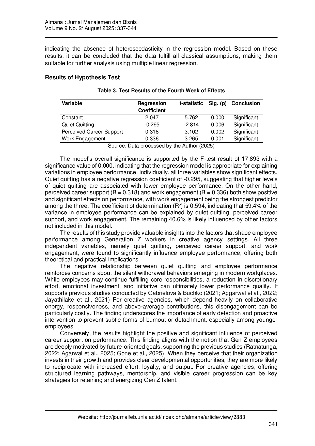 JURIS Gen Z at Work The Roles of Quiet Quitting Career Support and Engagement in Shaping Performance