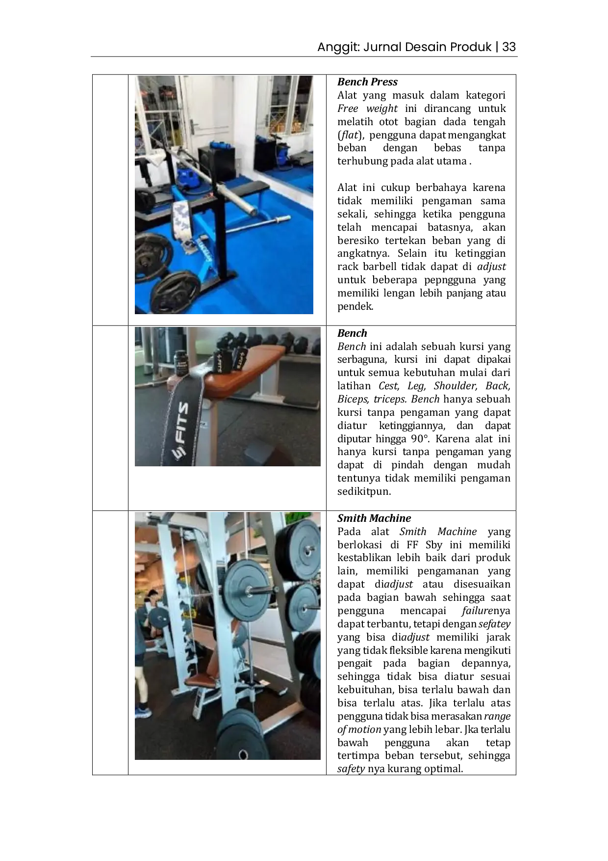 JURIS Analisis Penyebab Cedera Pada Alat Gym Upperbody