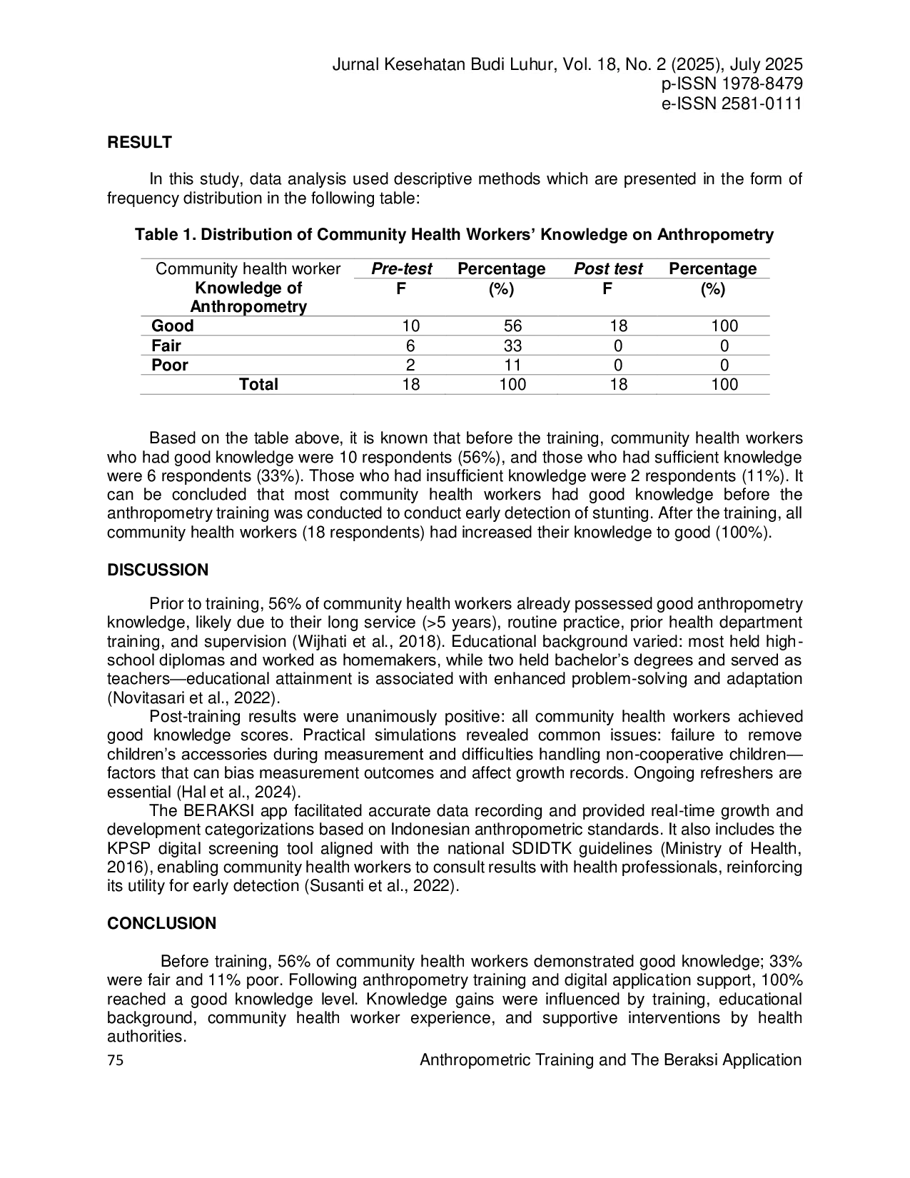 JURIS Improving Community Health Workers Knowledge in Early Stunting Detection Through Anthropometric Training and The Beraksi Application