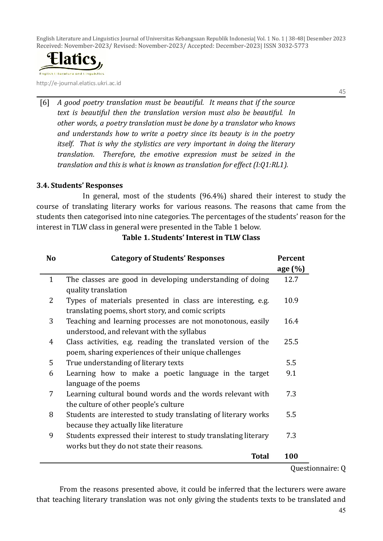 JURIS Textual Competence in Translating Poetry Classroom Experiences Practice Sri Handayani