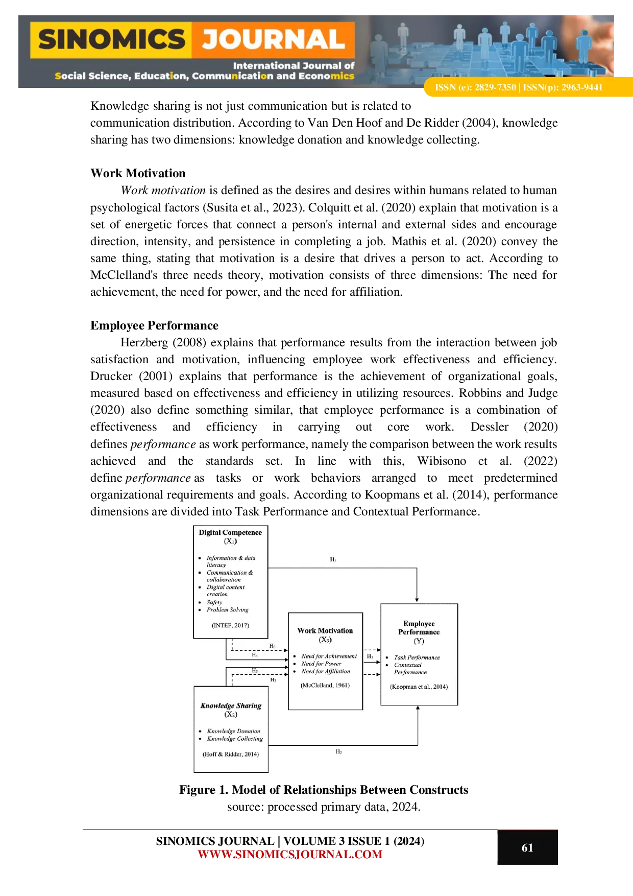 JURIS The Influence of Digital Competence and Knowledge Sharing on Employee Performance with Work Motivation as an Intervening Variable