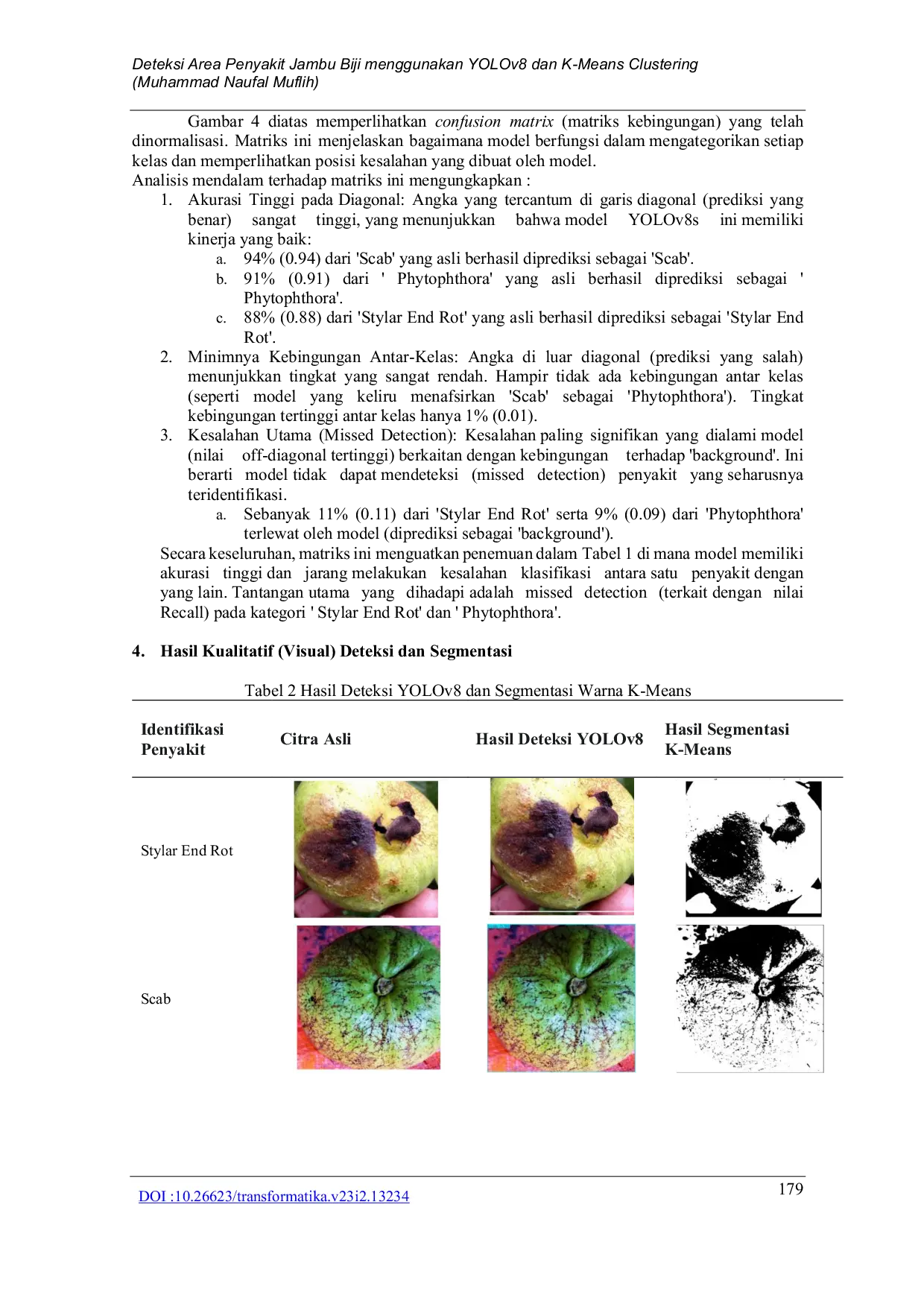 JURIS Deteksi Area Penyakit Jambu Biji menggunakan YOLOv8 dan K Means Clustering