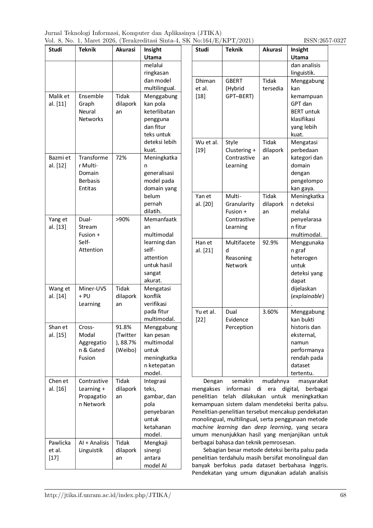 JURIS Sistem Deteksi Berita Palsu Dua Bahasa Menggunakan TF IDF dan Multinomial Naive Bayes
