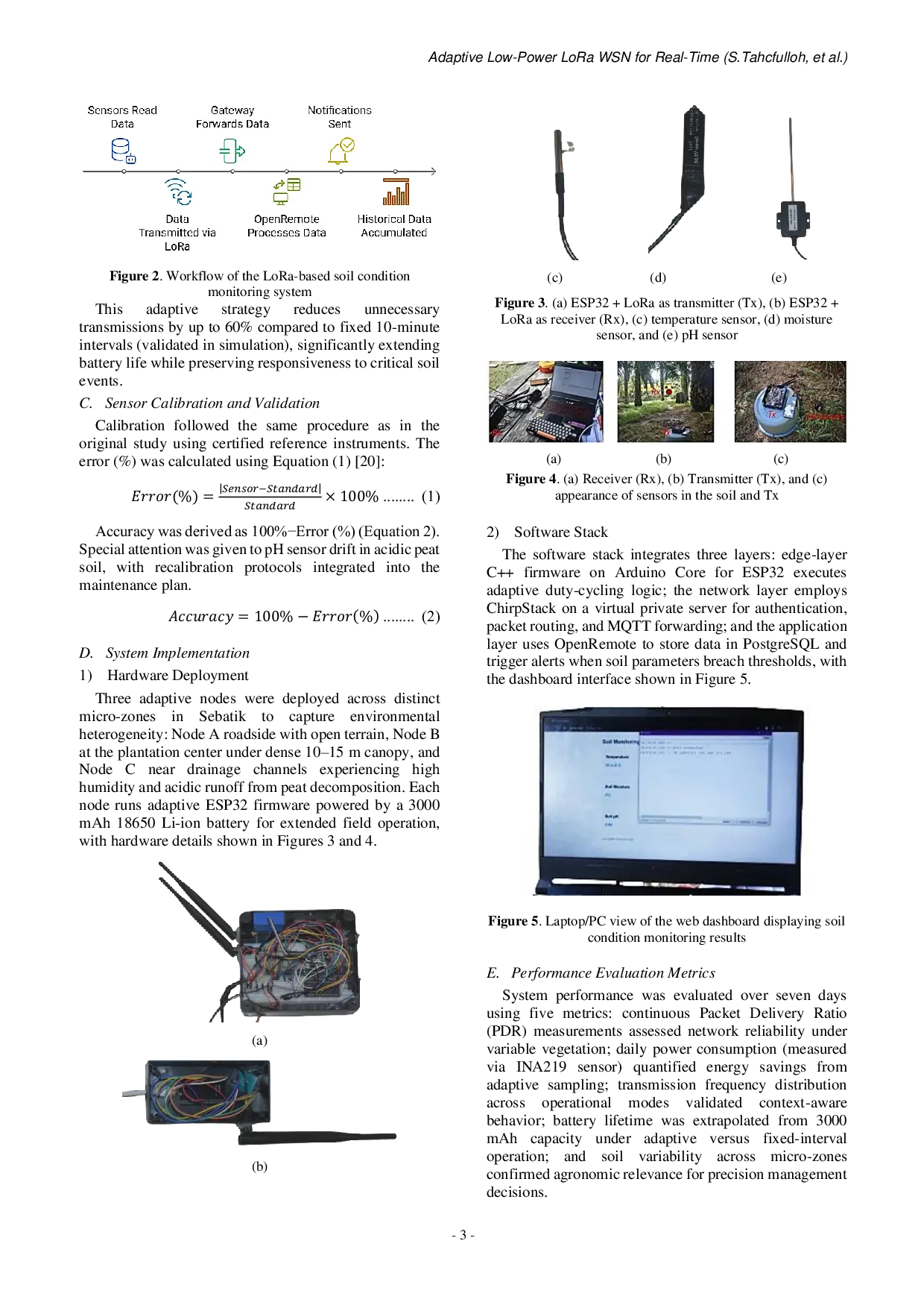 JURIS Adaptive Low Power LoRa WSN for Real Time Soil Monitoring in Remote Oil Palm Plantations