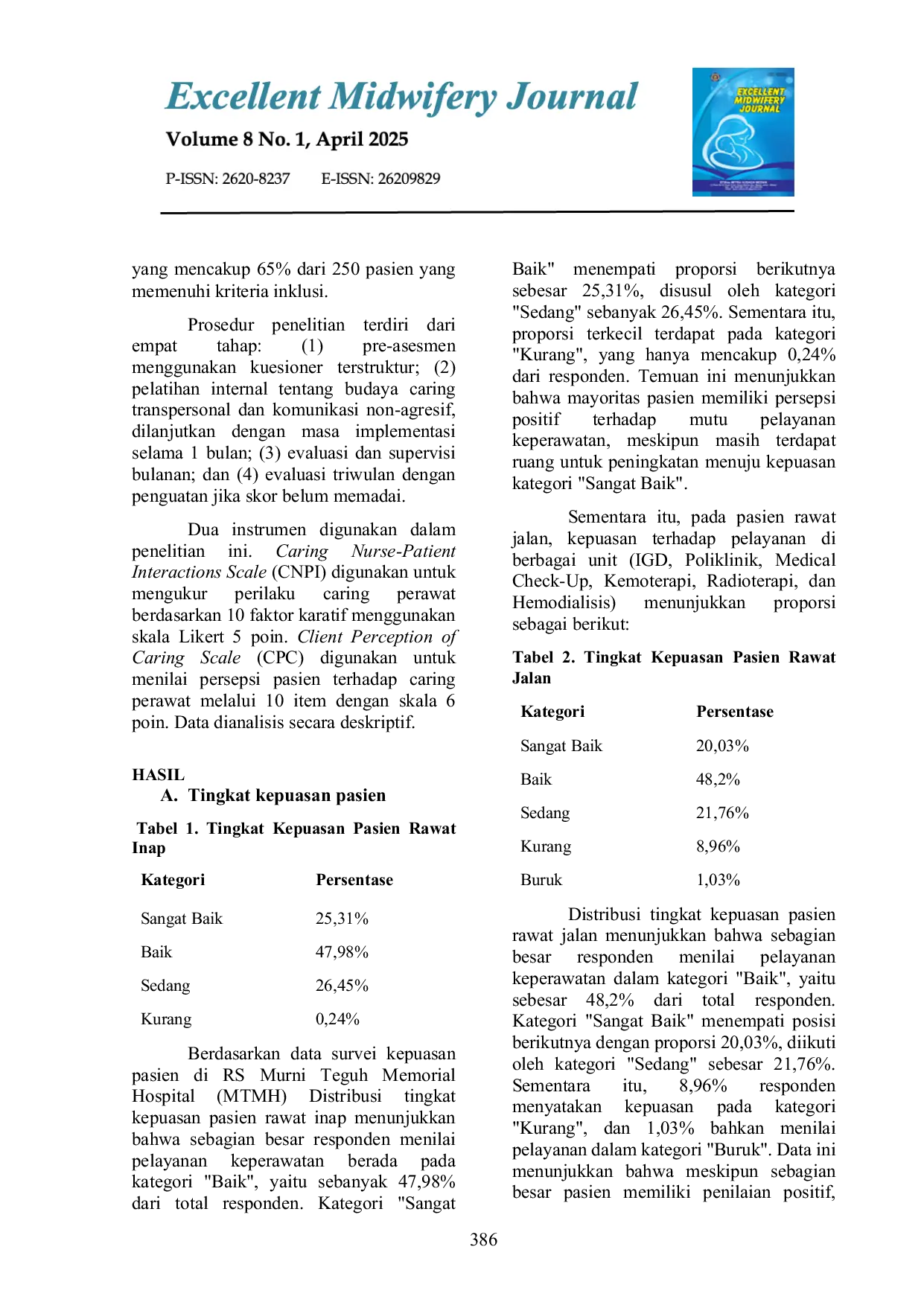 JURIS Caring Perawat di Ruang Rawat Jalan dan Rawat Inap