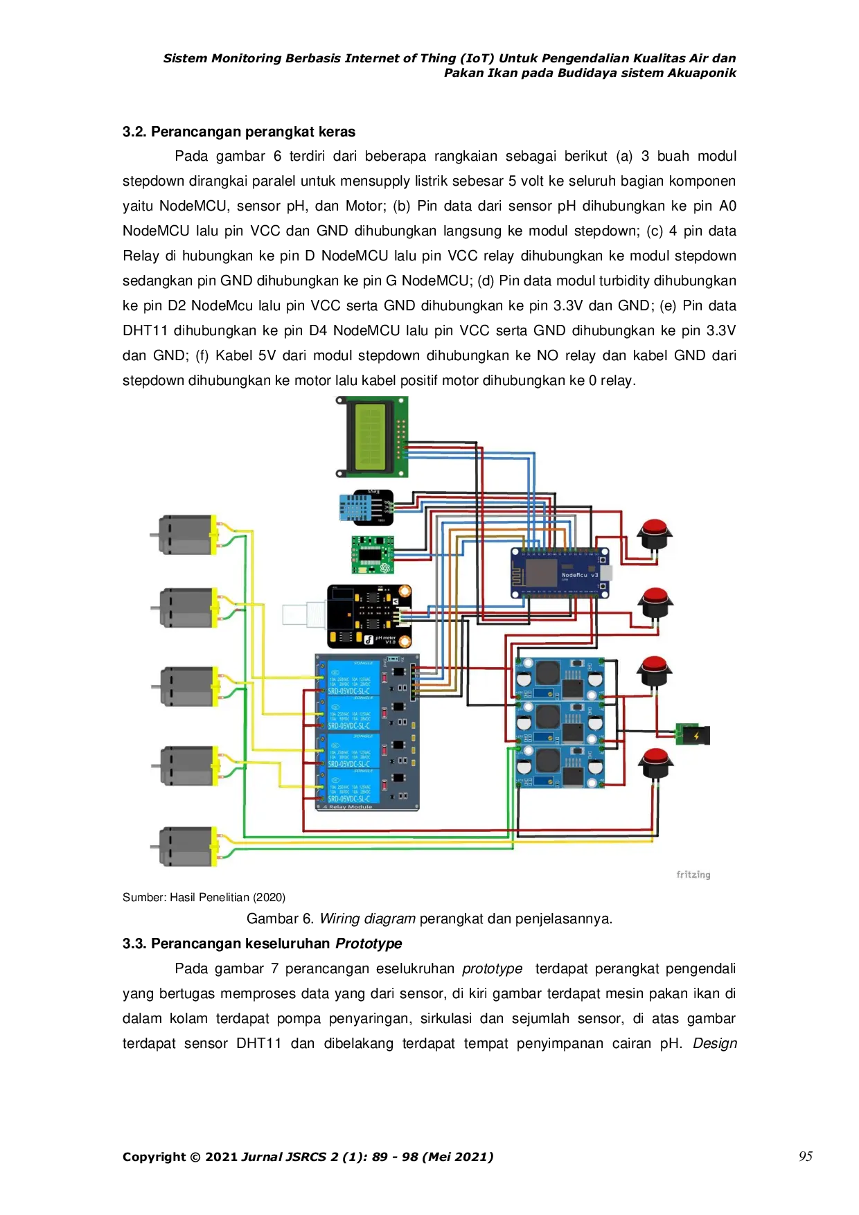 JURIS Sistem Monitoring Berbasis Internet of Thing IoT Untuk Pengendalian Kualitas Air dan Pakan Ikan pada Budidaya sistem Akuaponik