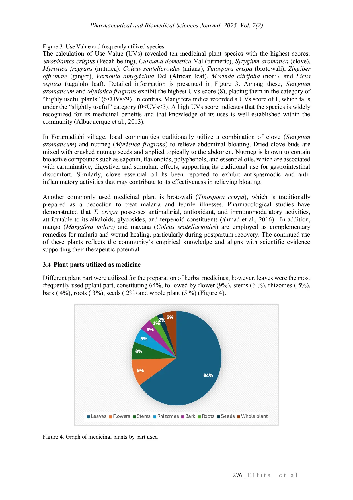 JURIS Exploration and Inventory of Ethnobotanical Knowledge of Medicinal Plants in Ternate Tracing the Traditional Pharmacy Heritage of the Spice Islands