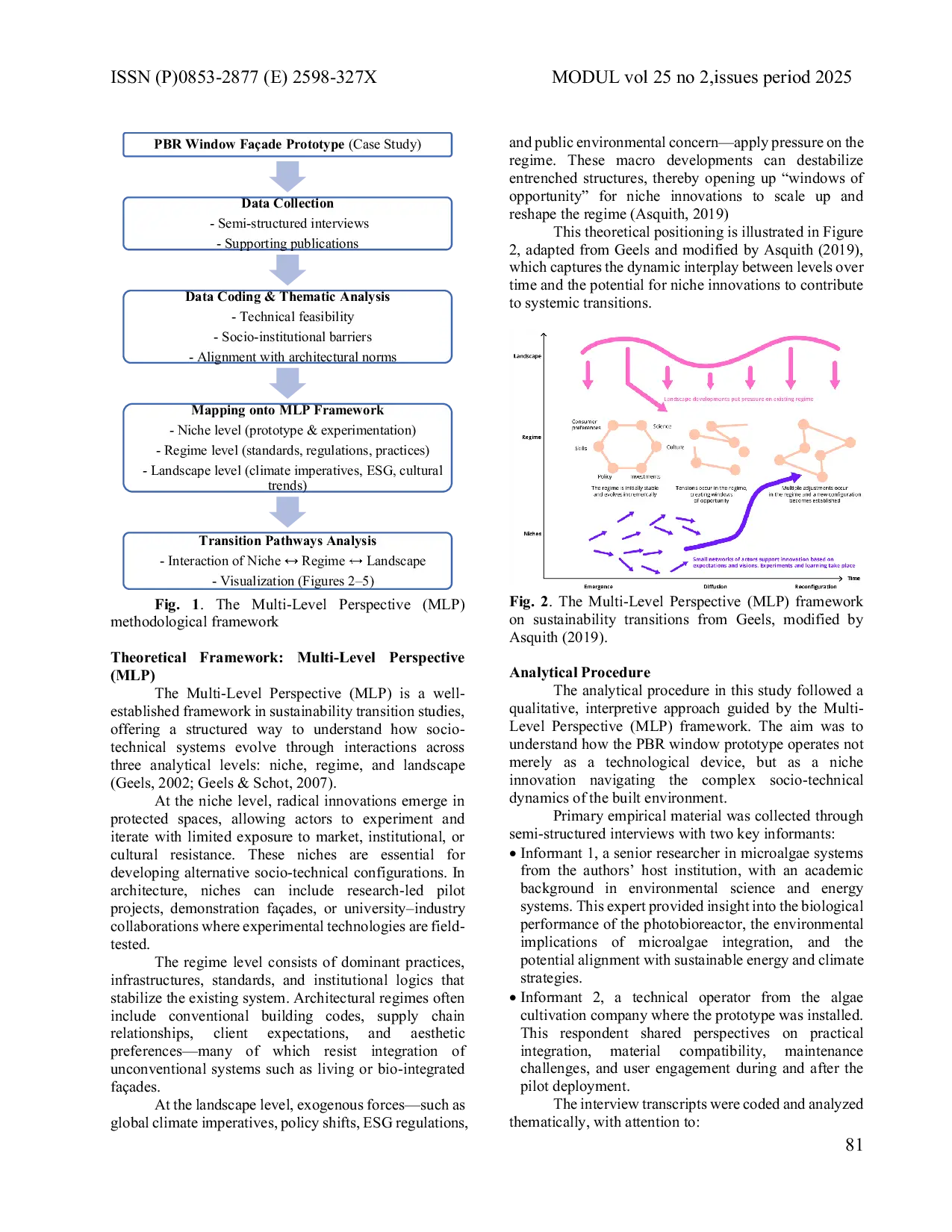 JURIS Navigating Transitions in Green Architecture A Multi Level Perspective on Photobioreactor Integrated Fa ades in Indonesia