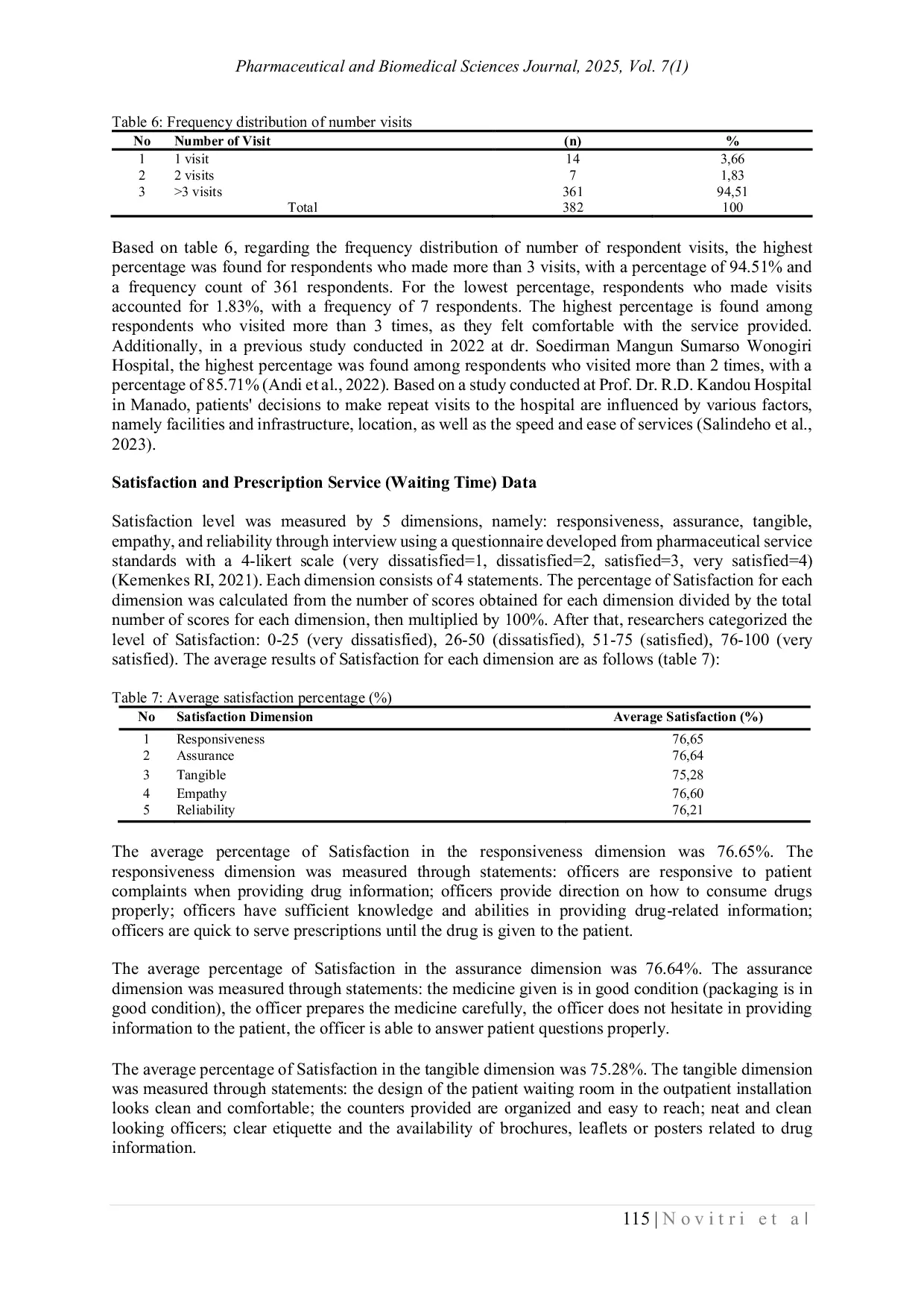 JURIS Relationship between Prescription Services and Patient Satisfaction Level at the Outpatient Installation of X Hospital South Tangerang City
