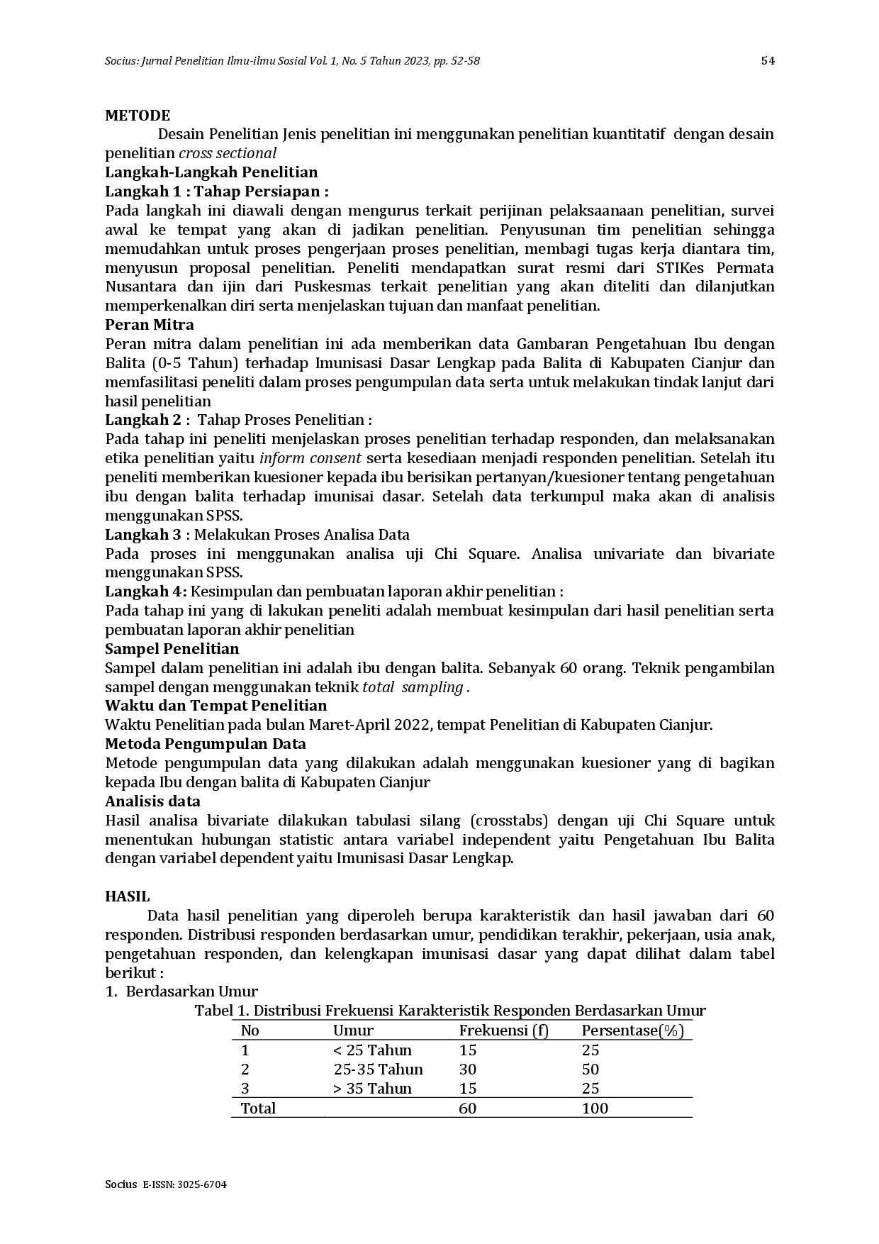 JURIS Gambaran Pengetahuan Ibu Dengan Balita 0 5 Tahun Terhadap Imunisasi Dasar Lengkap di Kabupaten Cianjur