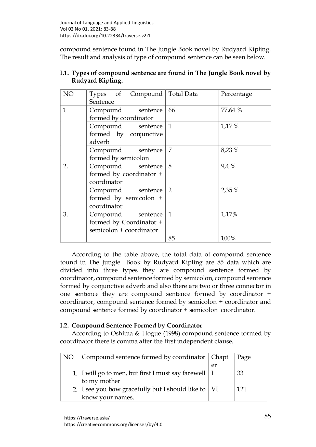 JURIS Compound Sentence Found in The Jungle Book Novel by Rudyard Kipling