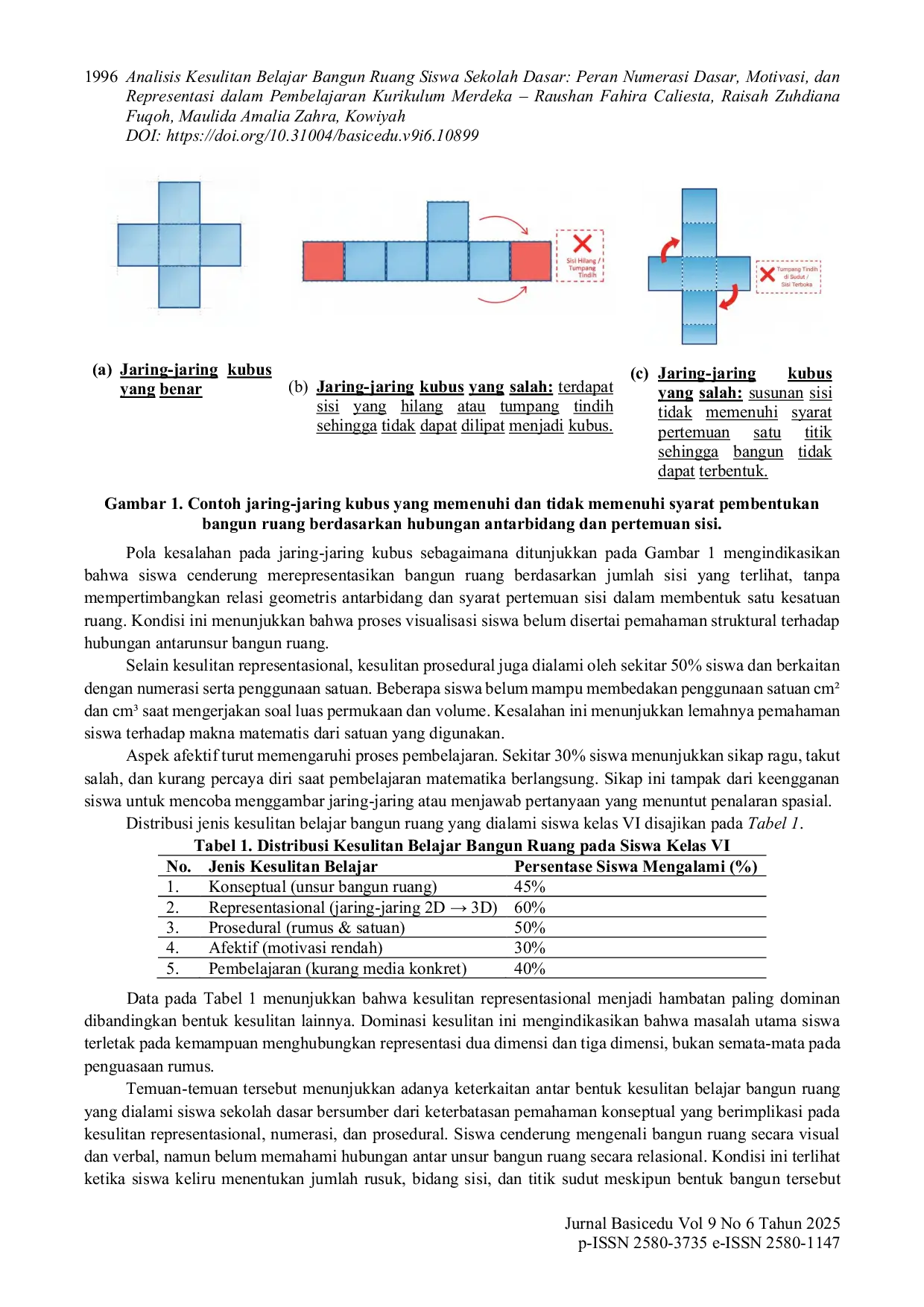 JURIS Analisis Kesulitan Belajar Bangun Ruang Siswa Sekolah Dasar Peran Numerasi Dasar Motivasi dan Representasi dalam Pembelajaran Kurikulum Merdeka