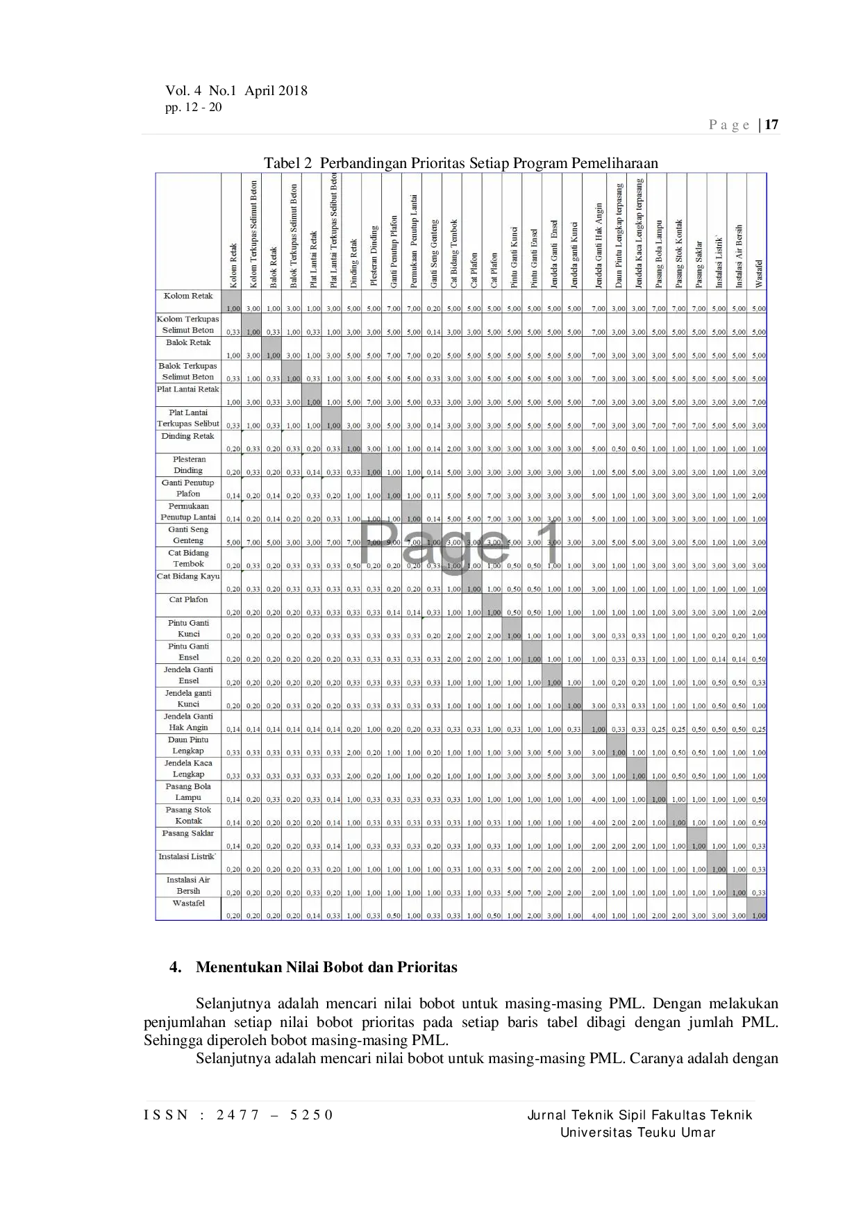 JURIS Penentuan Urutan Prioritas Pemeliharaan Bangunan SMA Bina Generasi Bangsa Meulaboh Aceh Barat