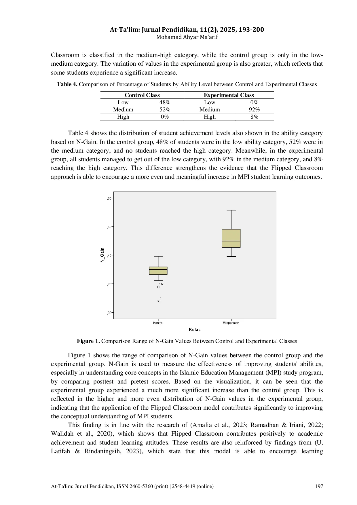 JURIS Implementasi Flipped Classroom sebagai Strategi Pembelajaran Inovatif untuk Meningkatkan Kemandirian dan Pemahaman Konsep Mahasiswa Program Studi MPI