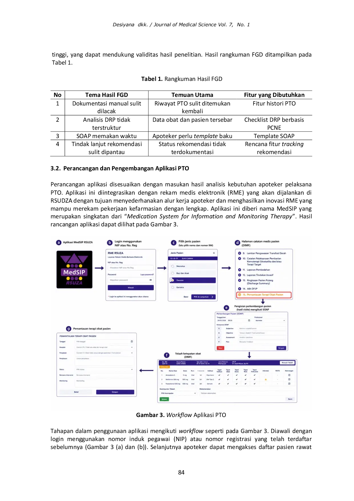 JURIS Penguatan Pemantauan Terapi Obat PTO oleh Apoteker Melalui Intervensi Aplikasi Berbasis Website dan Android
