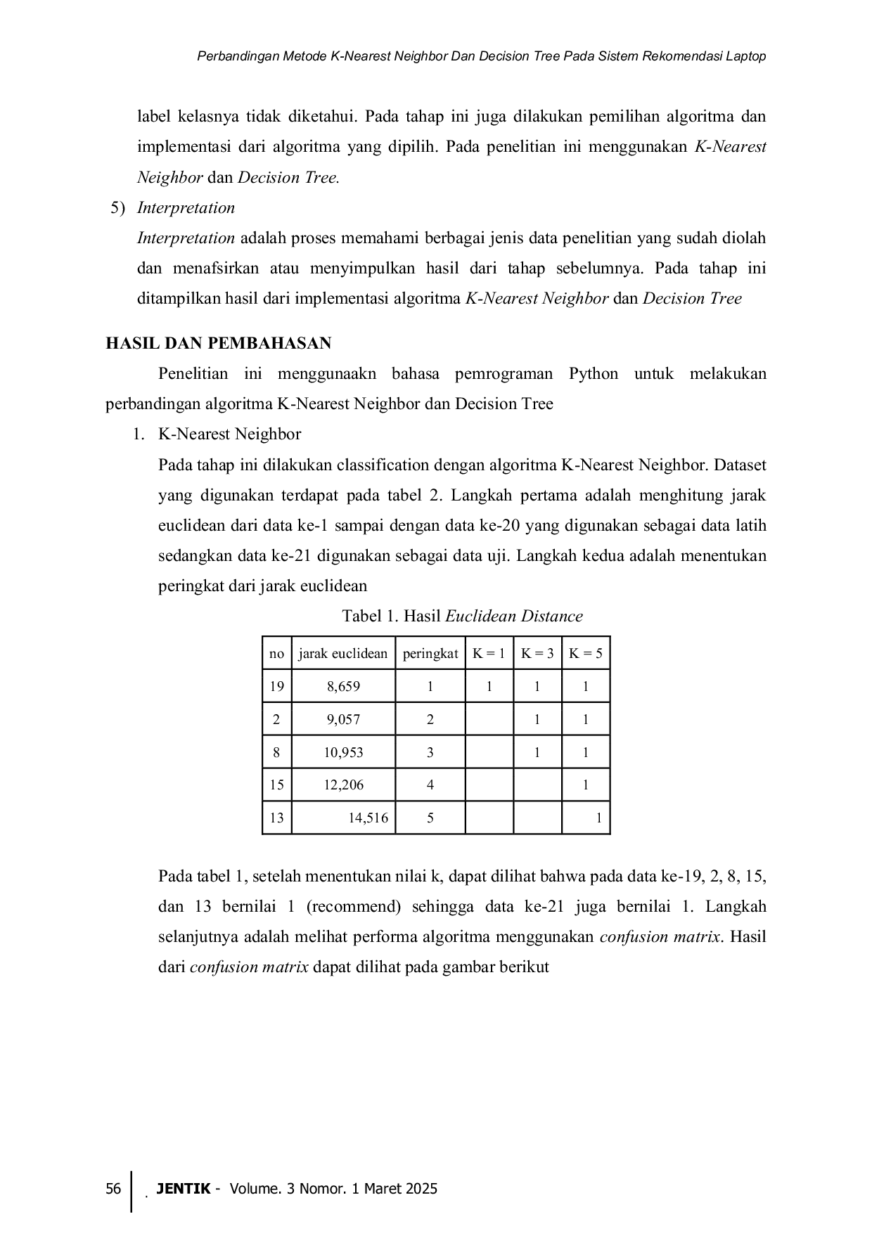 JURIS Perbandingan Metode K Nearest Neighbor Dan Decision Tree Pada Sistem Rekomendasi Laptop