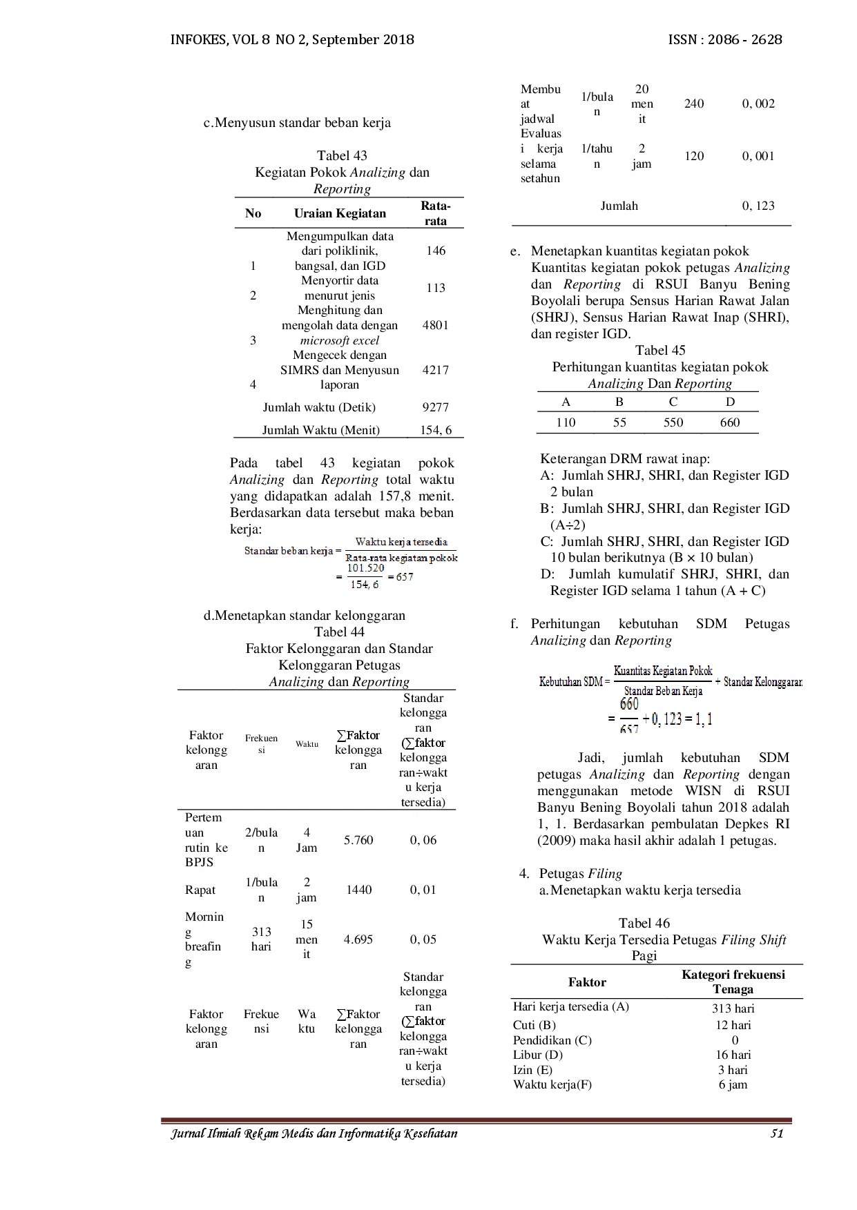 juris Tinjauan Beban Kerja Dan Kebutuhan Sumber Daya Manusia Unit Rekam Medis Berdasarkan Metode Wisn Di Rsui Banyu Bening Boyolali Tahun 2018