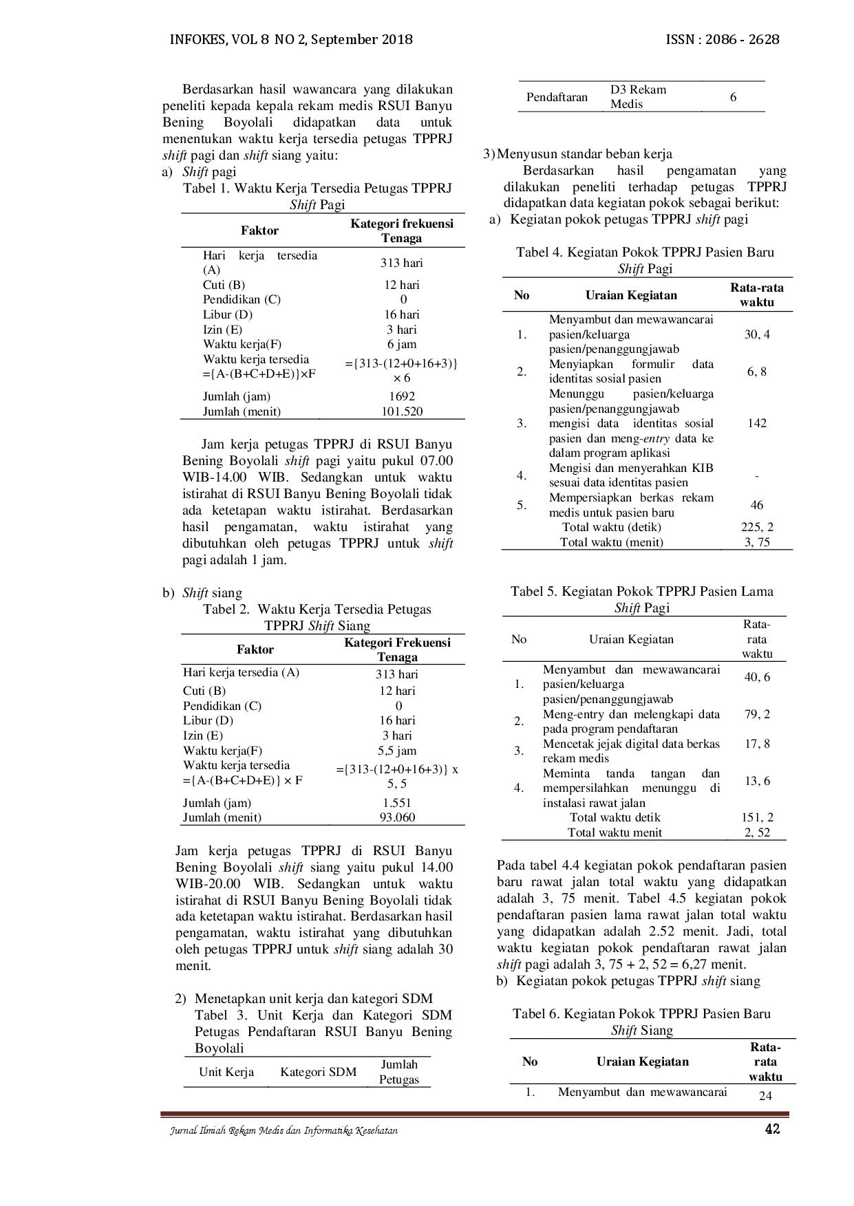 juris Tinjauan Beban Kerja Dan Kebutuhan Sumber Daya Manusia Unit Rekam Medis Berdasarkan Metode Wisn Di Rsui Banyu Bening Boyolali Tahun 2018