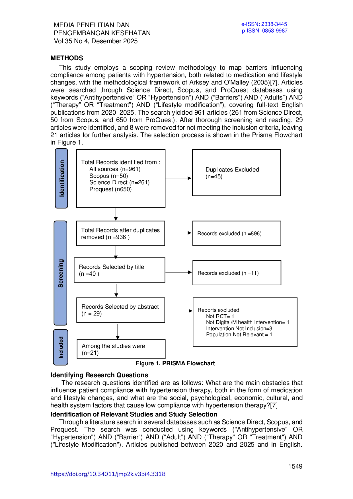 JURIS Barriers To Hypertension Therapy Adherence A Scoping Review