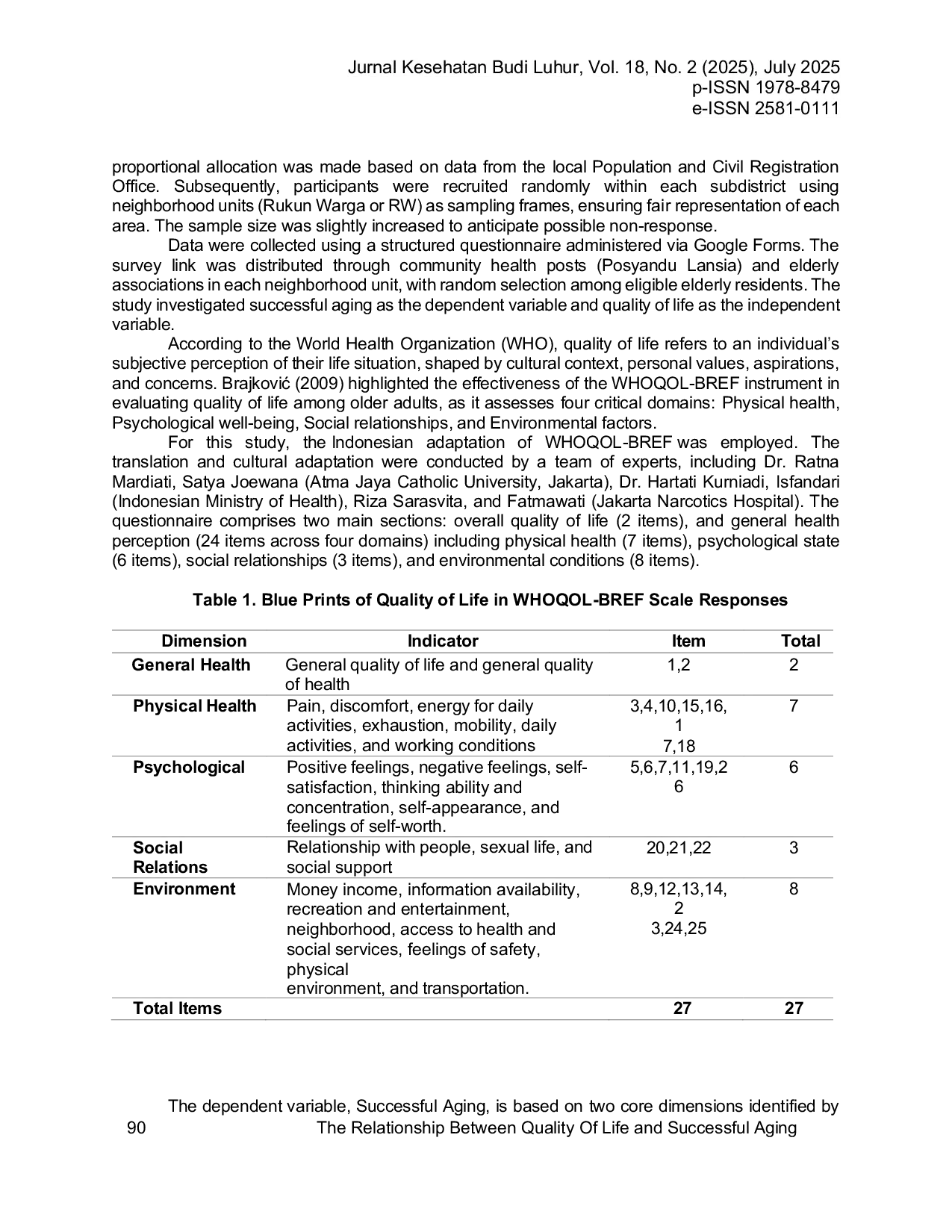 JURIS The Relationship Between Quality of Life and Successful Aging