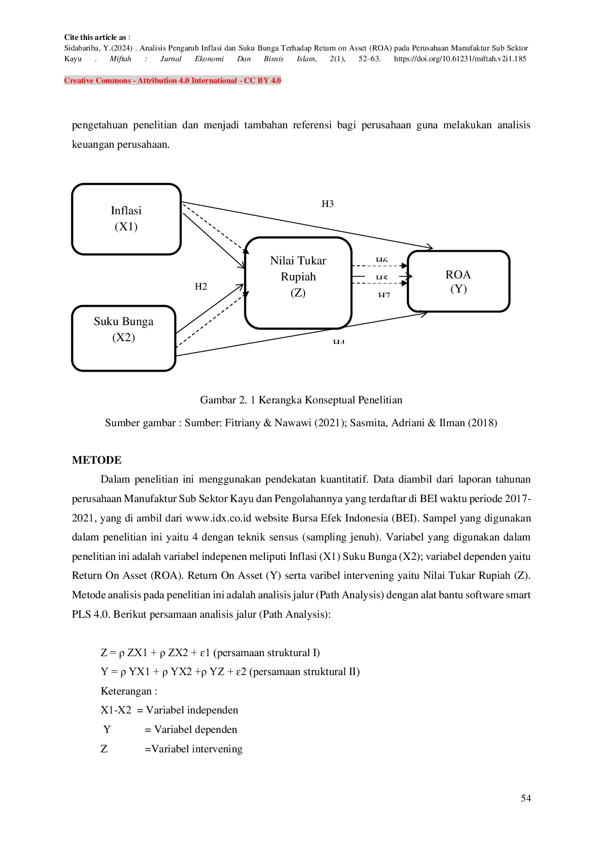 JURIS Analisis Pengaruh Inflasi dan Suku Bunga Terhadap Return on Asset ROA pada Perusahaan Manufaktur Sub Sektor Kayu